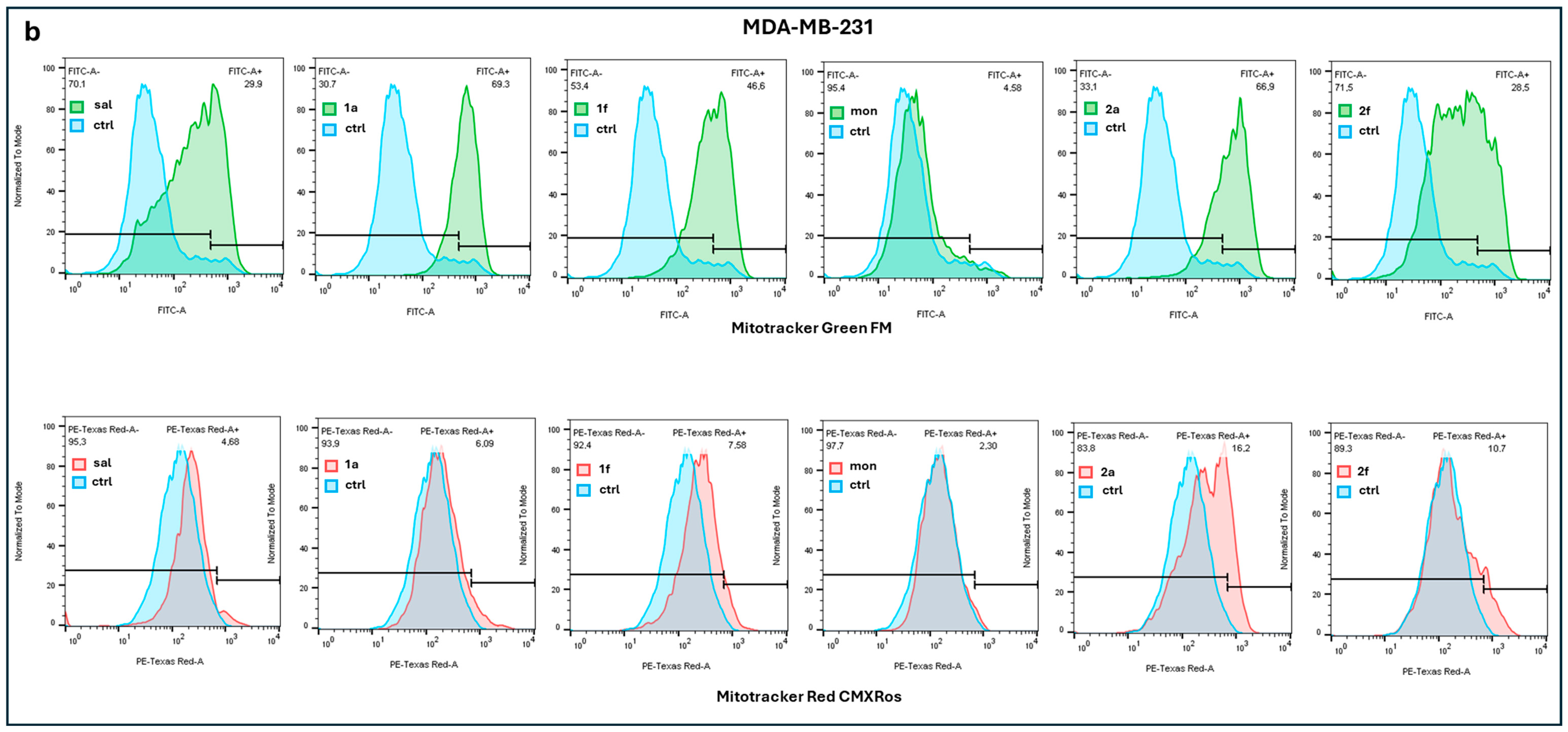 Molecules 30 04413 g003b Molecules 30 04413 g003b