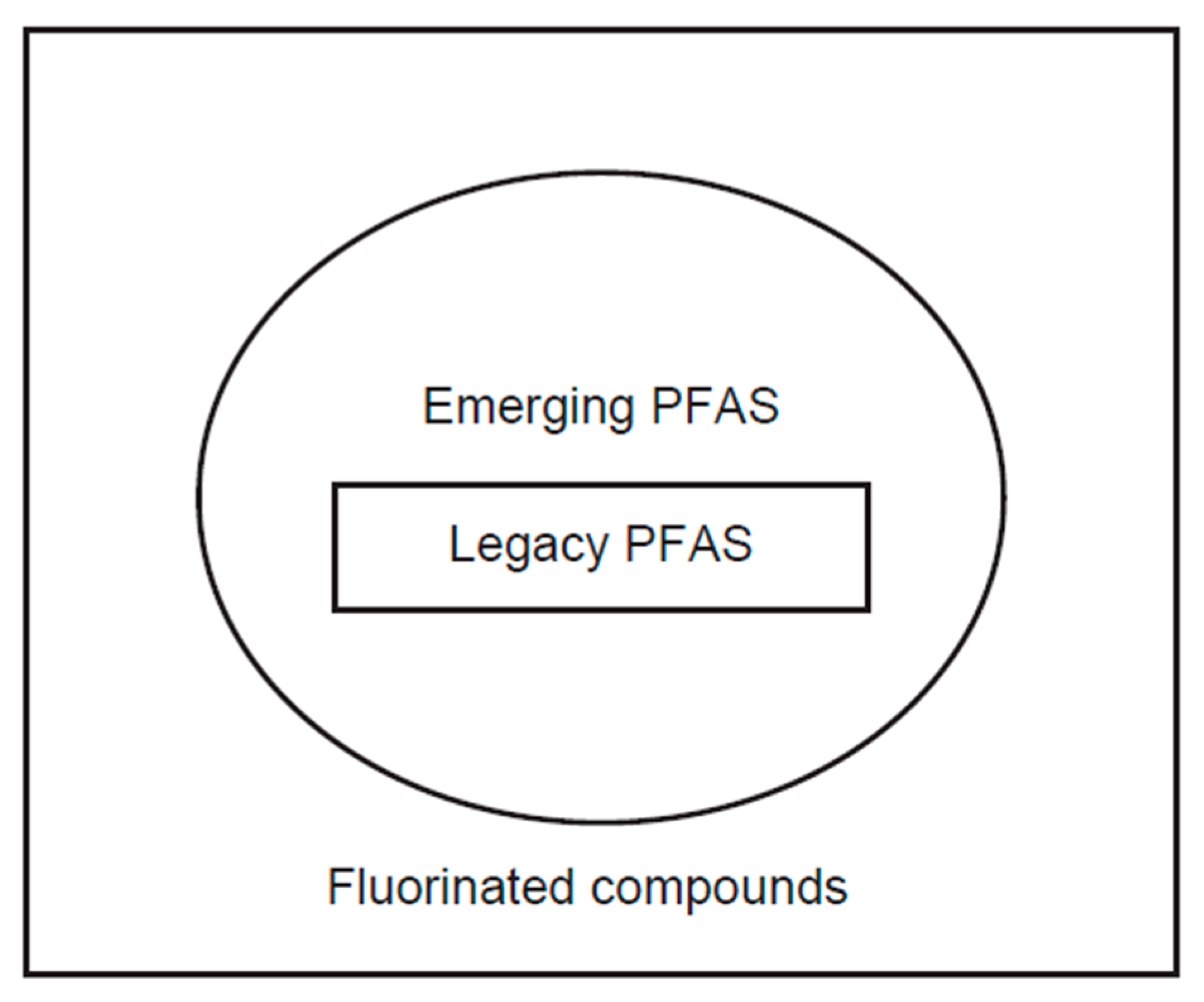 Molecules 30 04415 g003