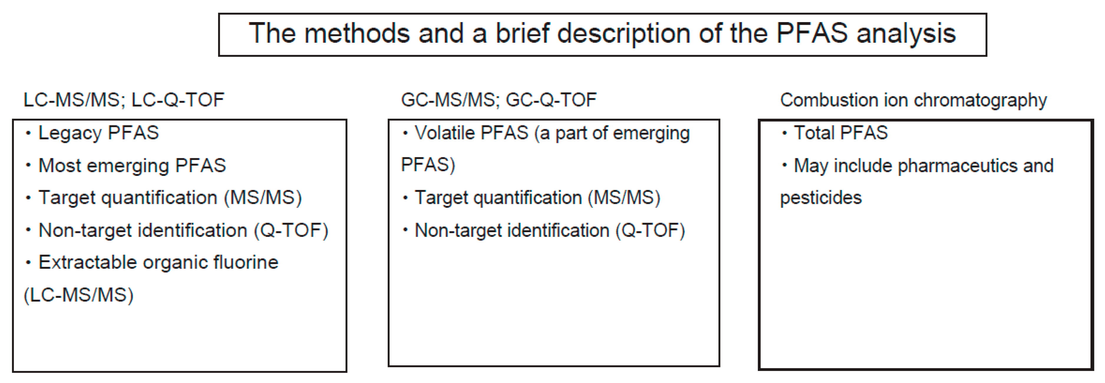 Molecules 30 04415 g004