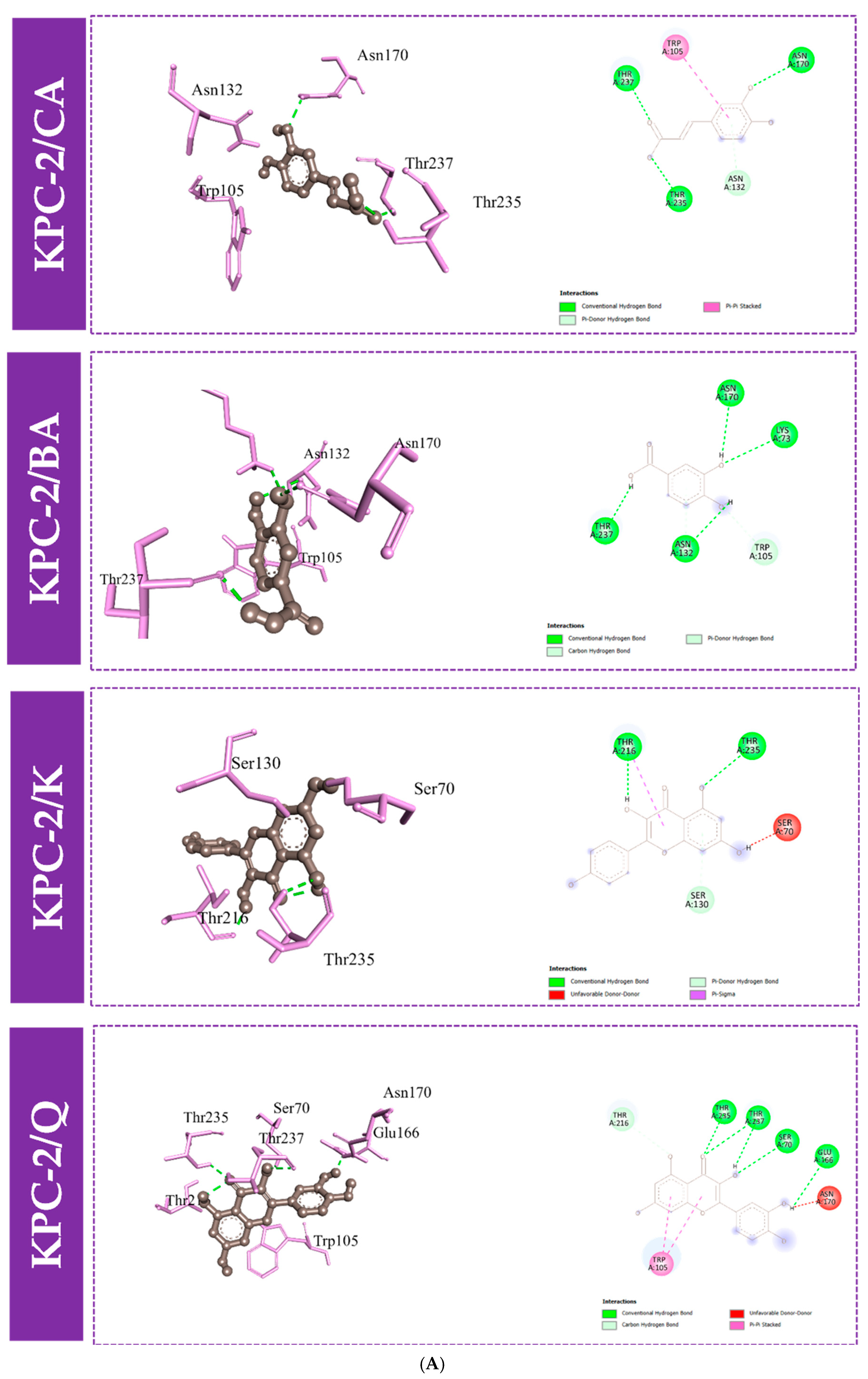 Molecules 30 04416 g004a