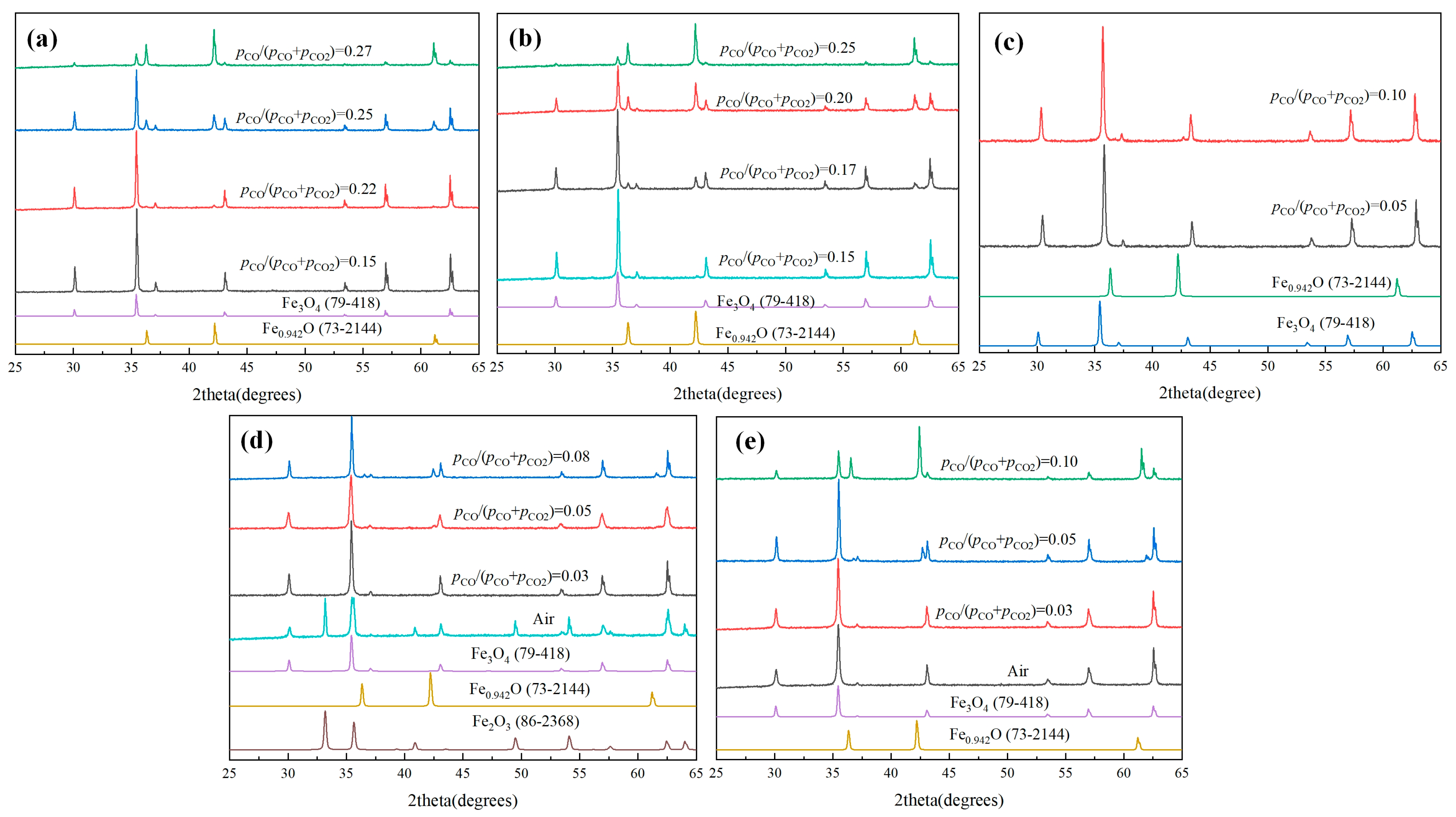Molecules 30 04418 g001