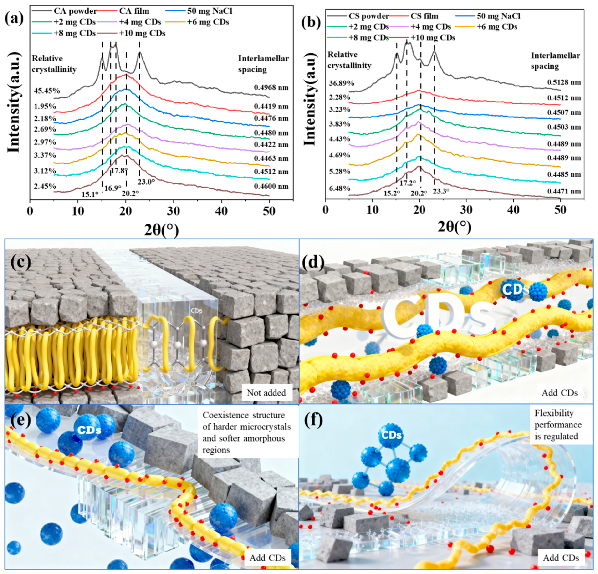 Molecules 30 04421 g004 Molecules 30 04421 g004
