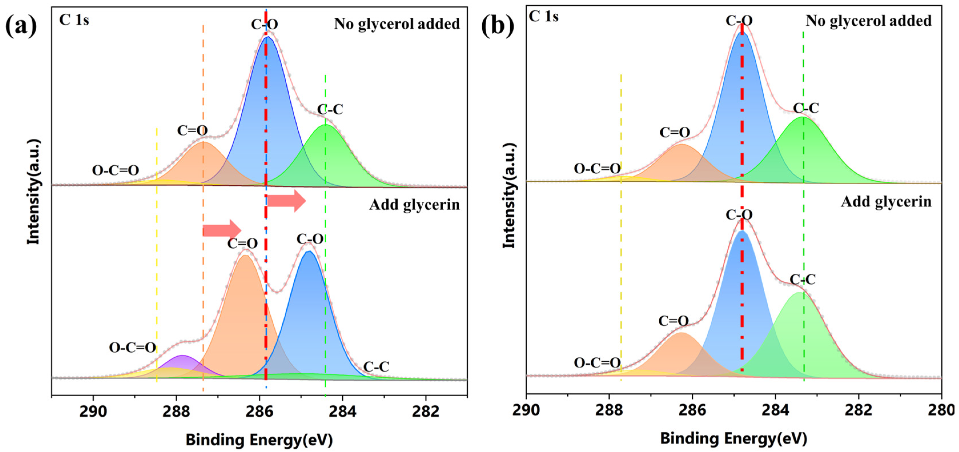 Molecules 30 04421 g007 Molecules 30 04421 g007