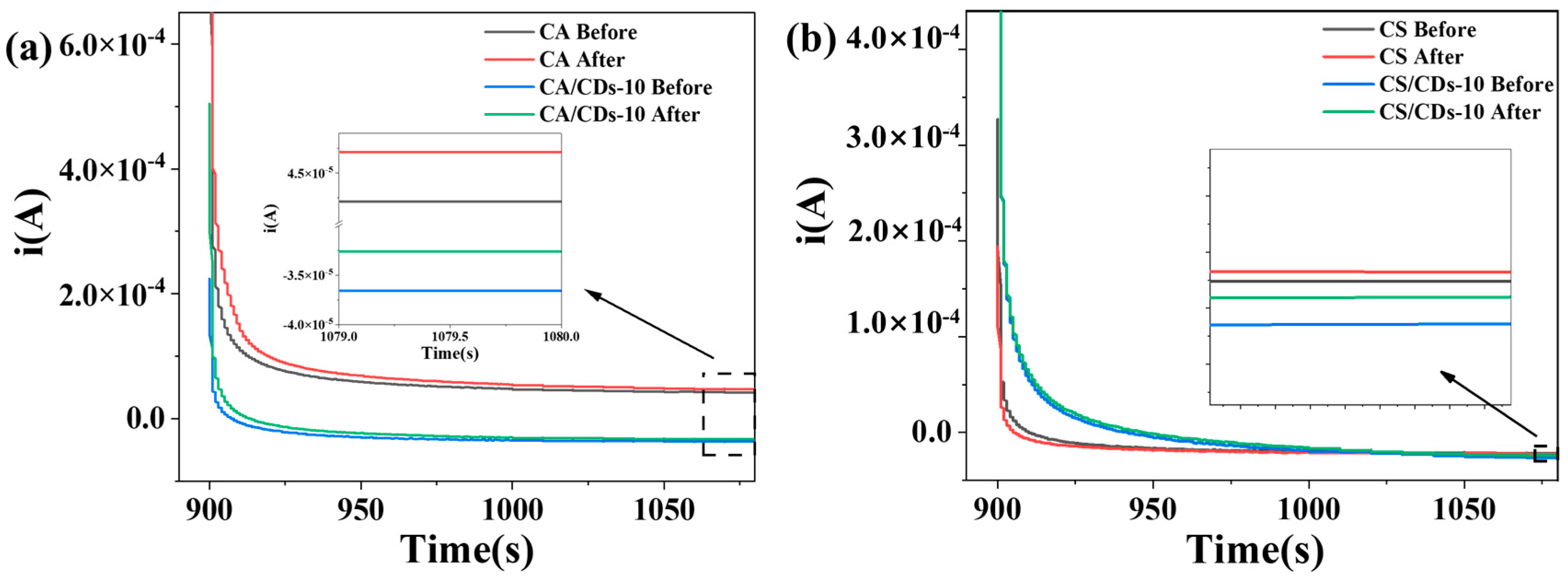 Molecules 30 04421 g011 Molecules 30 04421 g011