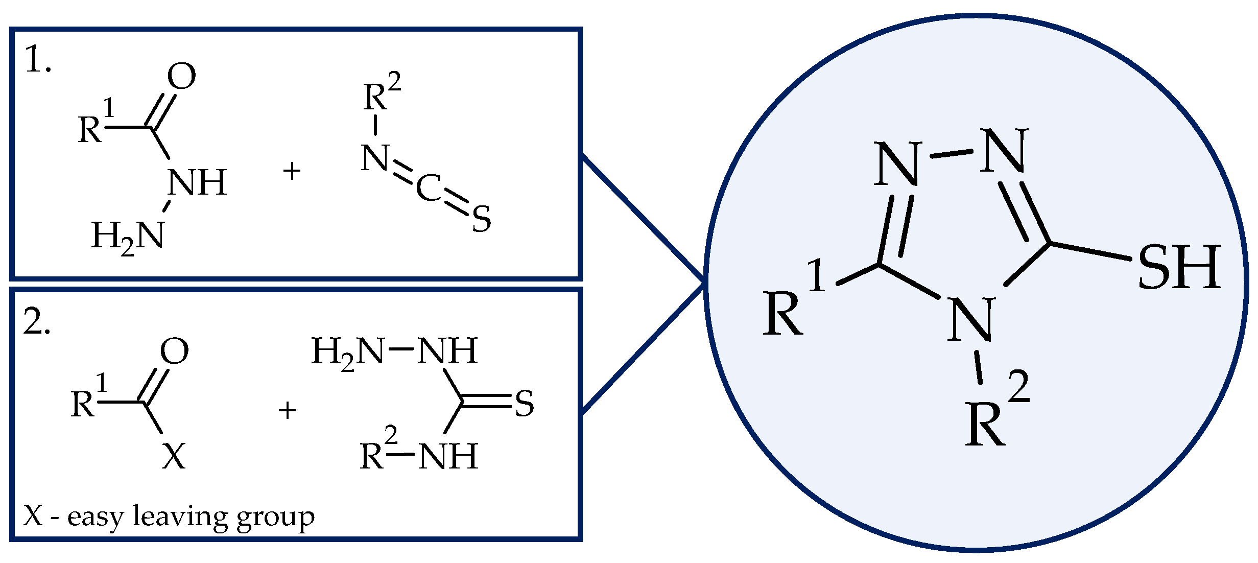 Molecules 30 04422 g002