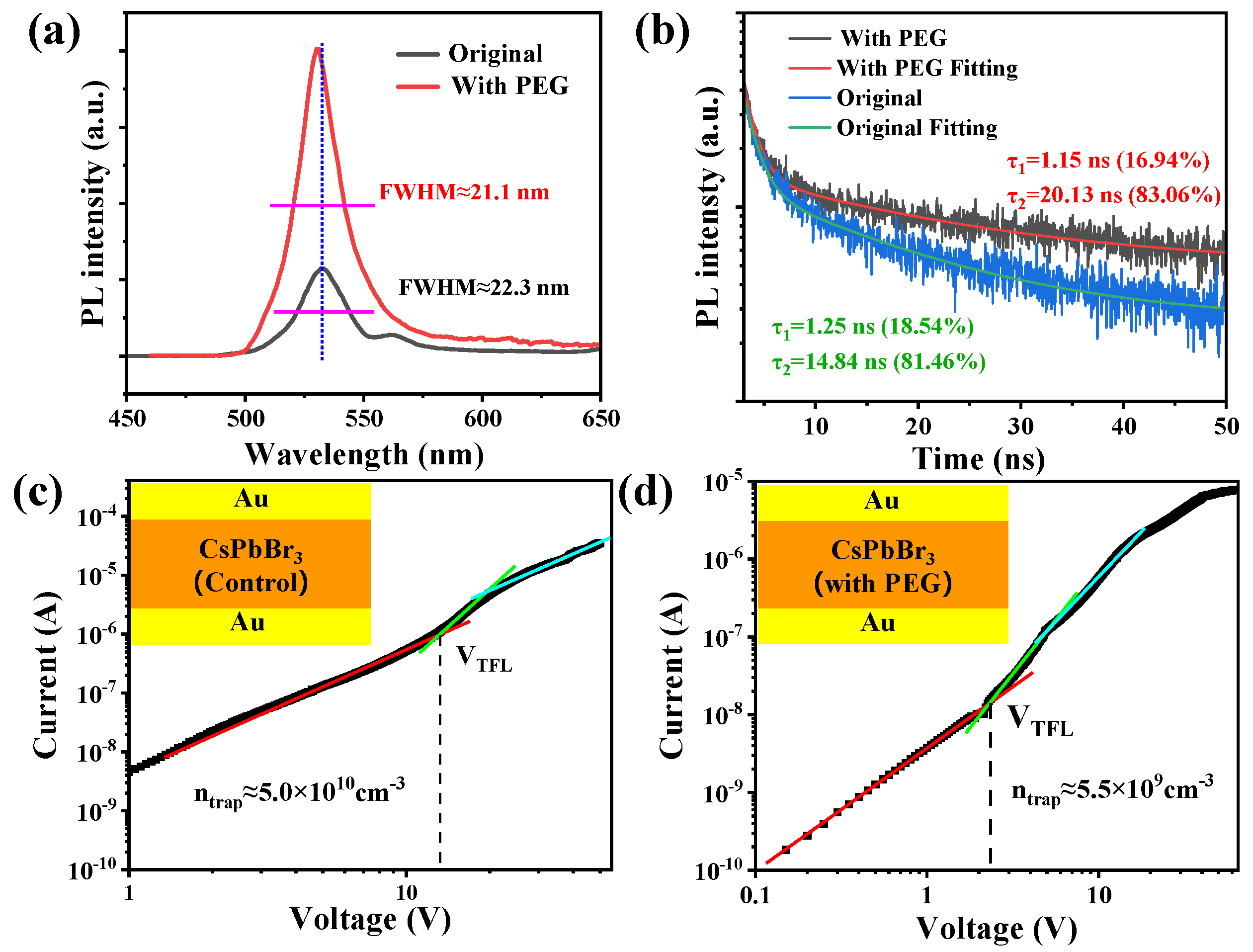 Molecules 30 04423 g002 Molecules 30 04423 g002
