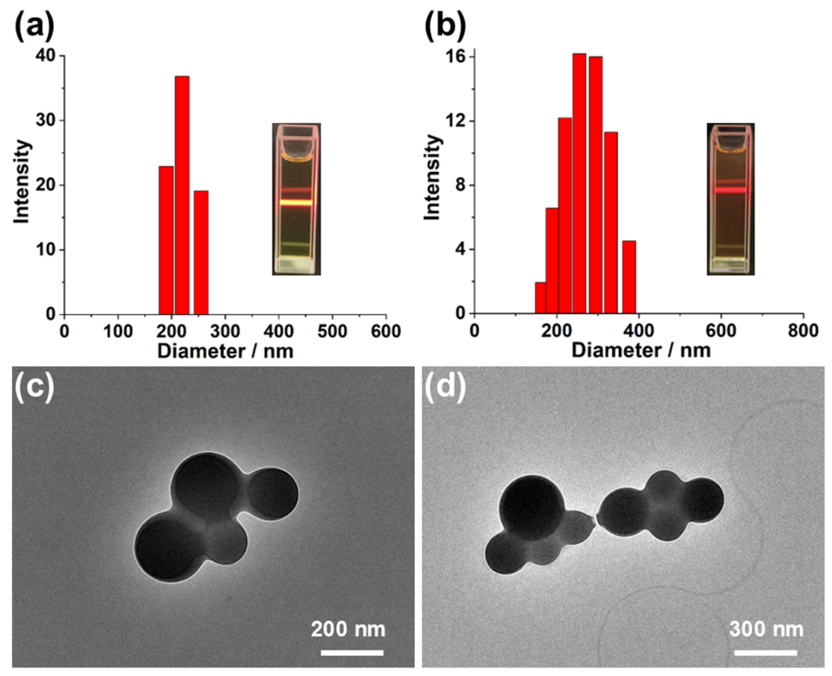 Molecules 30 04424 g002 Molecules 30 04424 g002