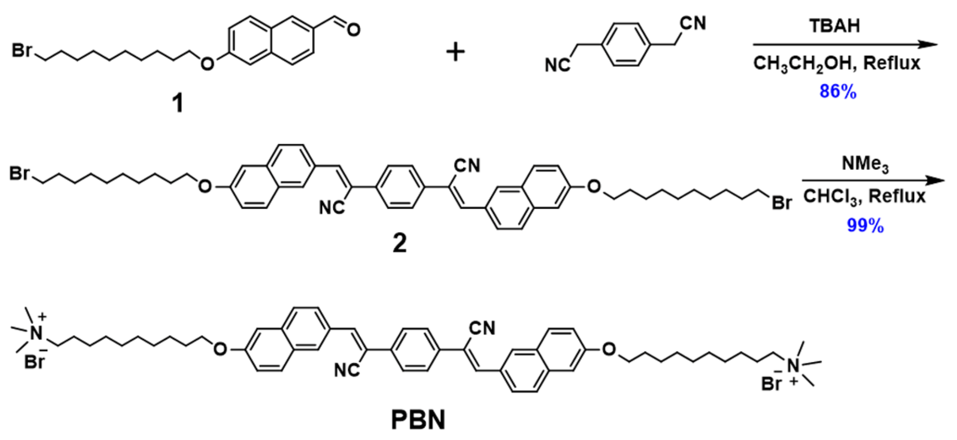 Molecules 30 04424 sch002 Molecules 30 04424 sch002