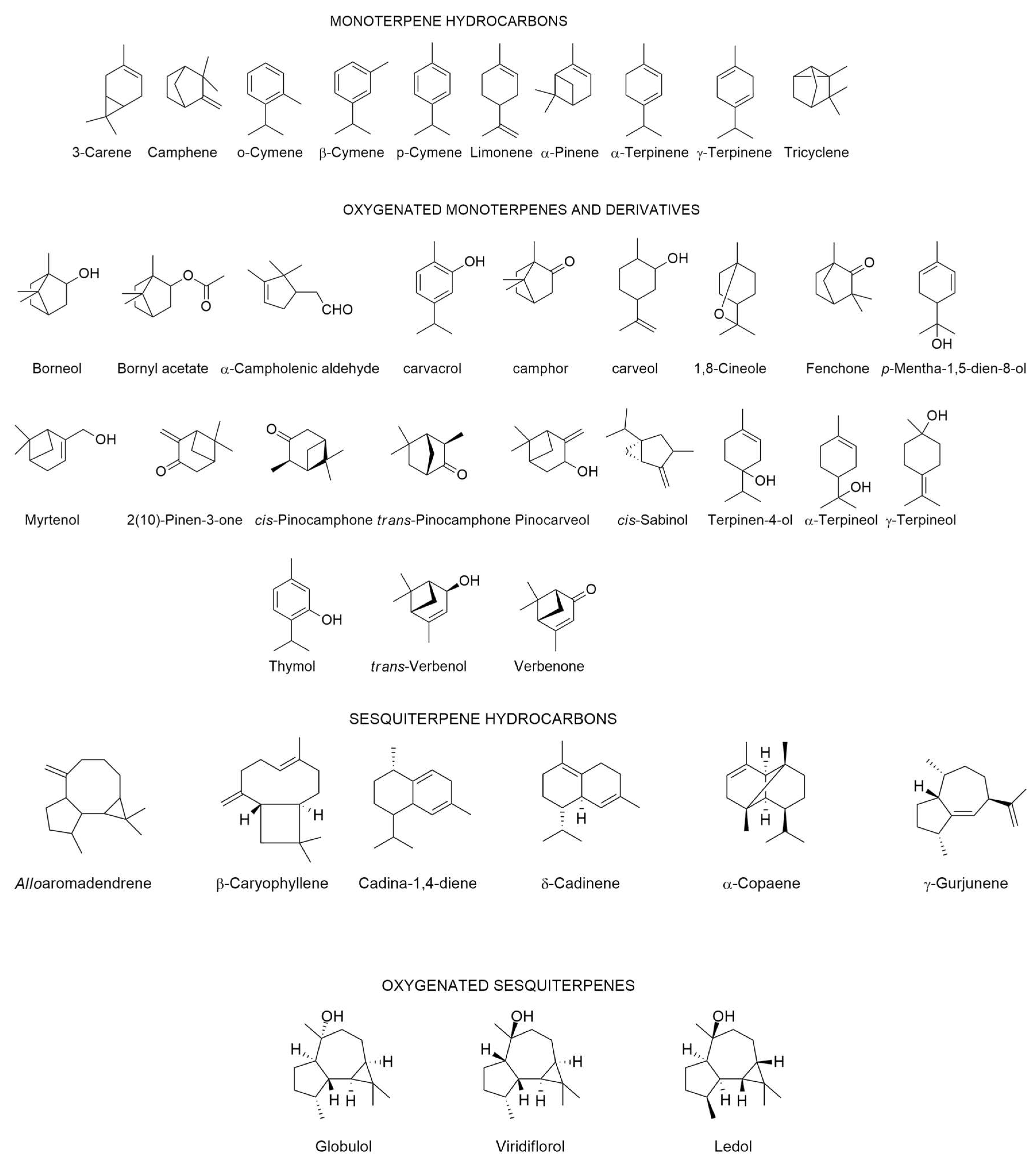 Molecules 30 04425 g004a