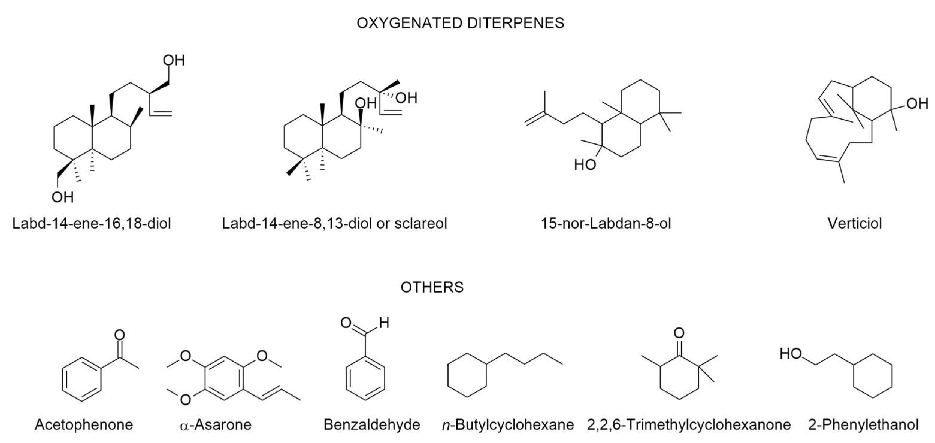 Molecules 30 04425 g004b