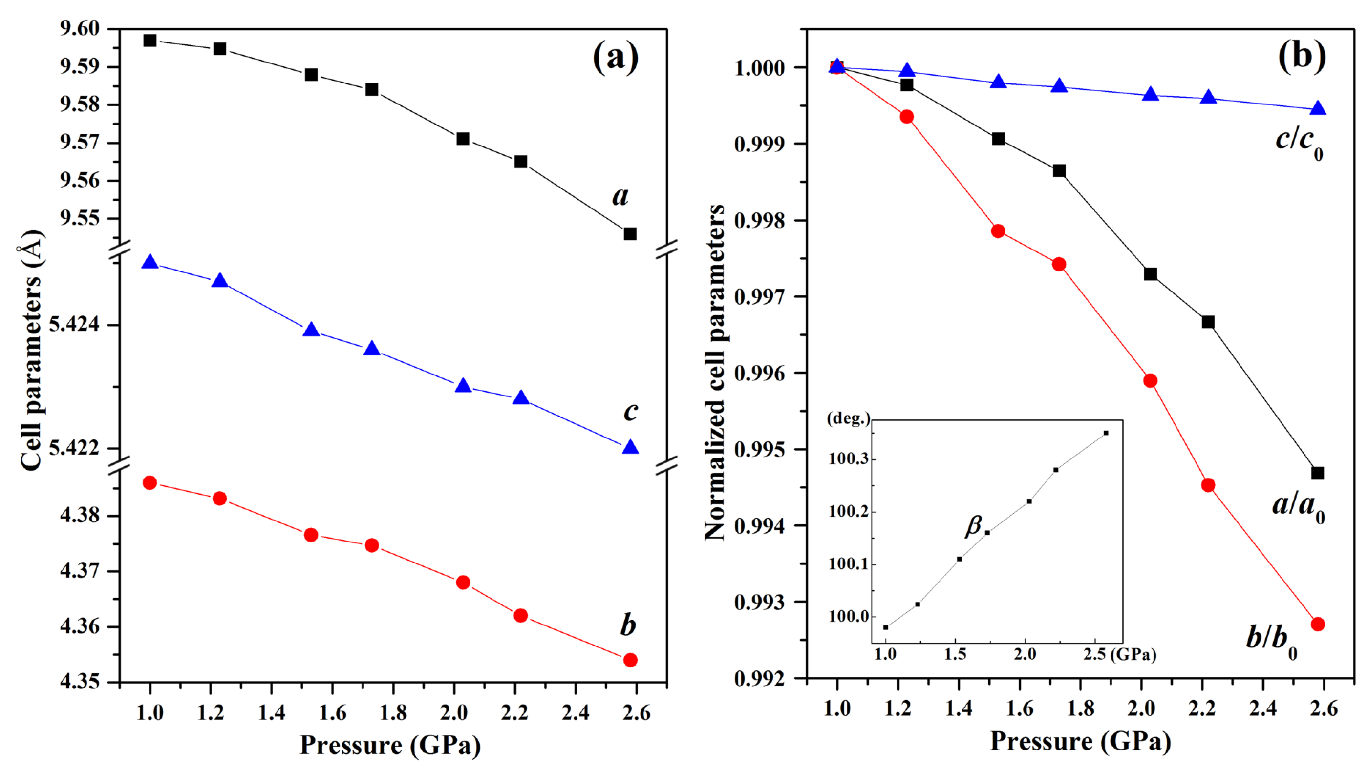 Molecules 30 04426 g005