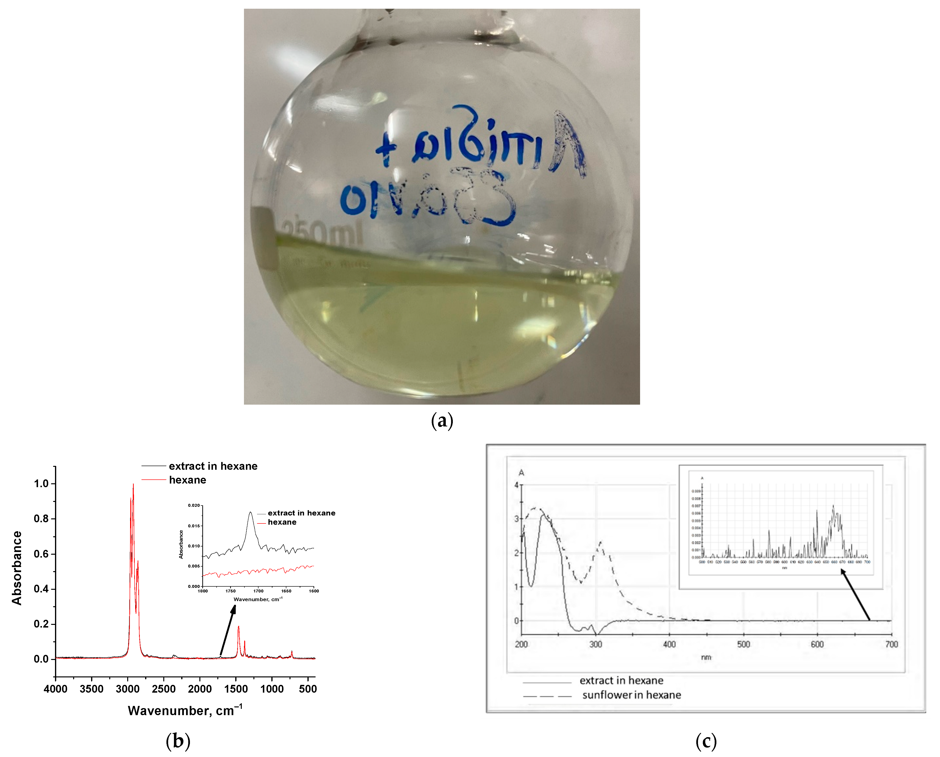 Molecules 30 04428 g004