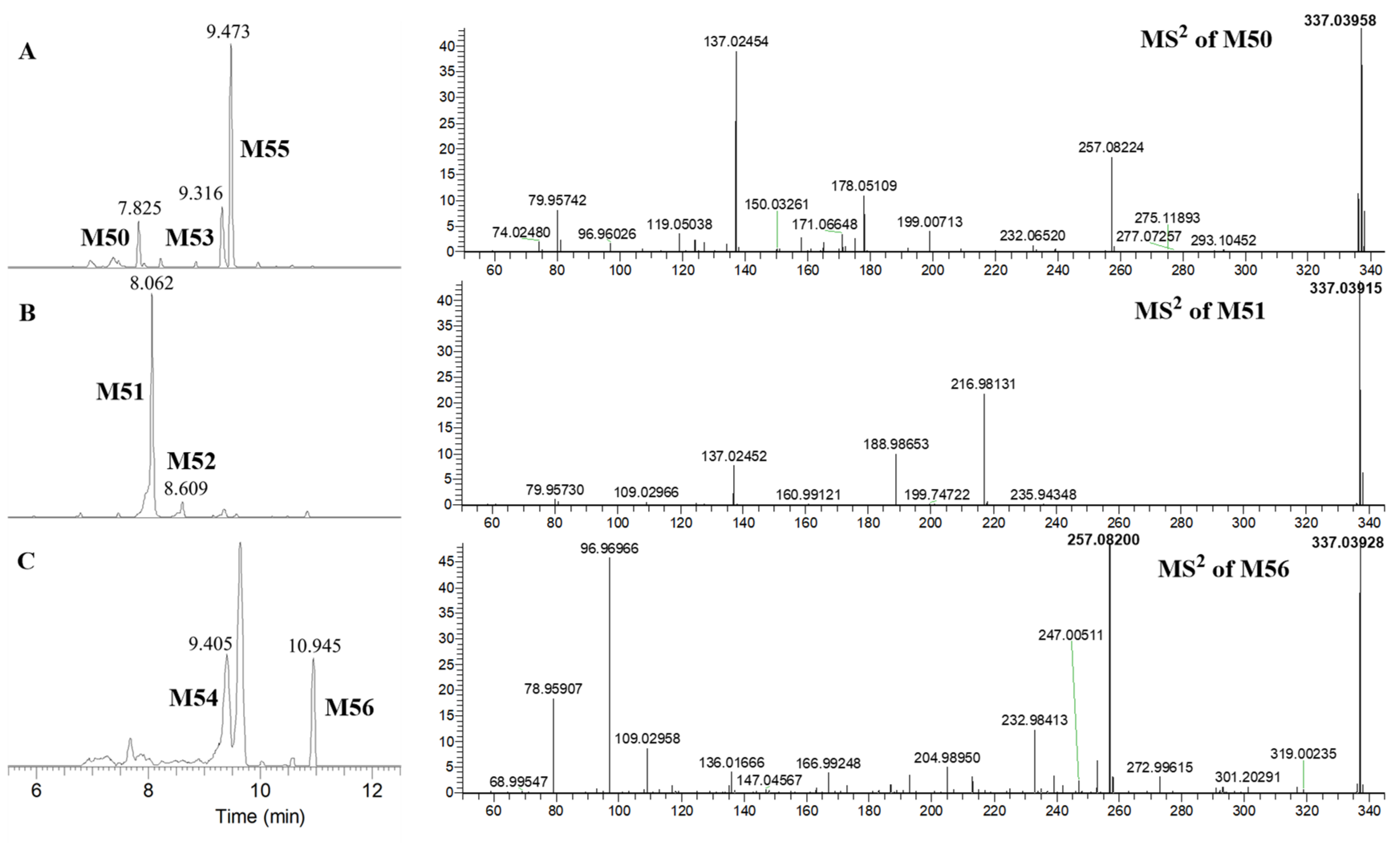 Molecules 30 04434 g005 Molecules 30 04434 g005