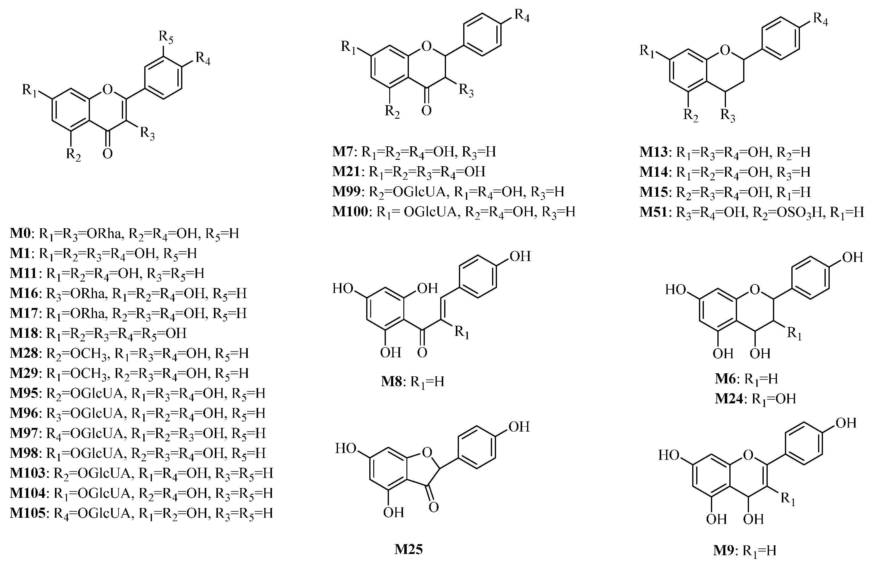 Molecules 30 04434 g008 Molecules 30 04434 g008