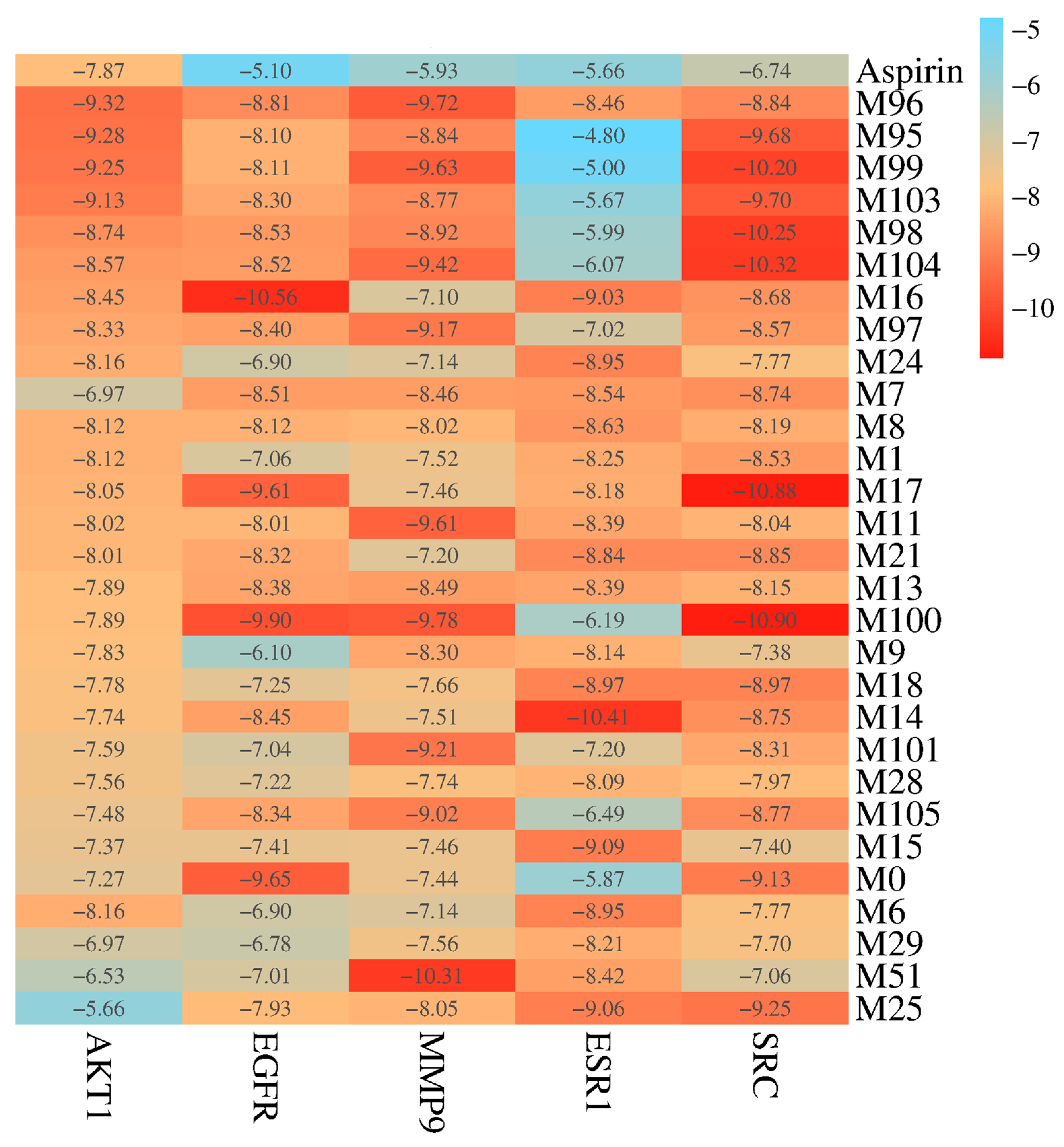 Molecules 30 04434 g010 Molecules 30 04434 g010