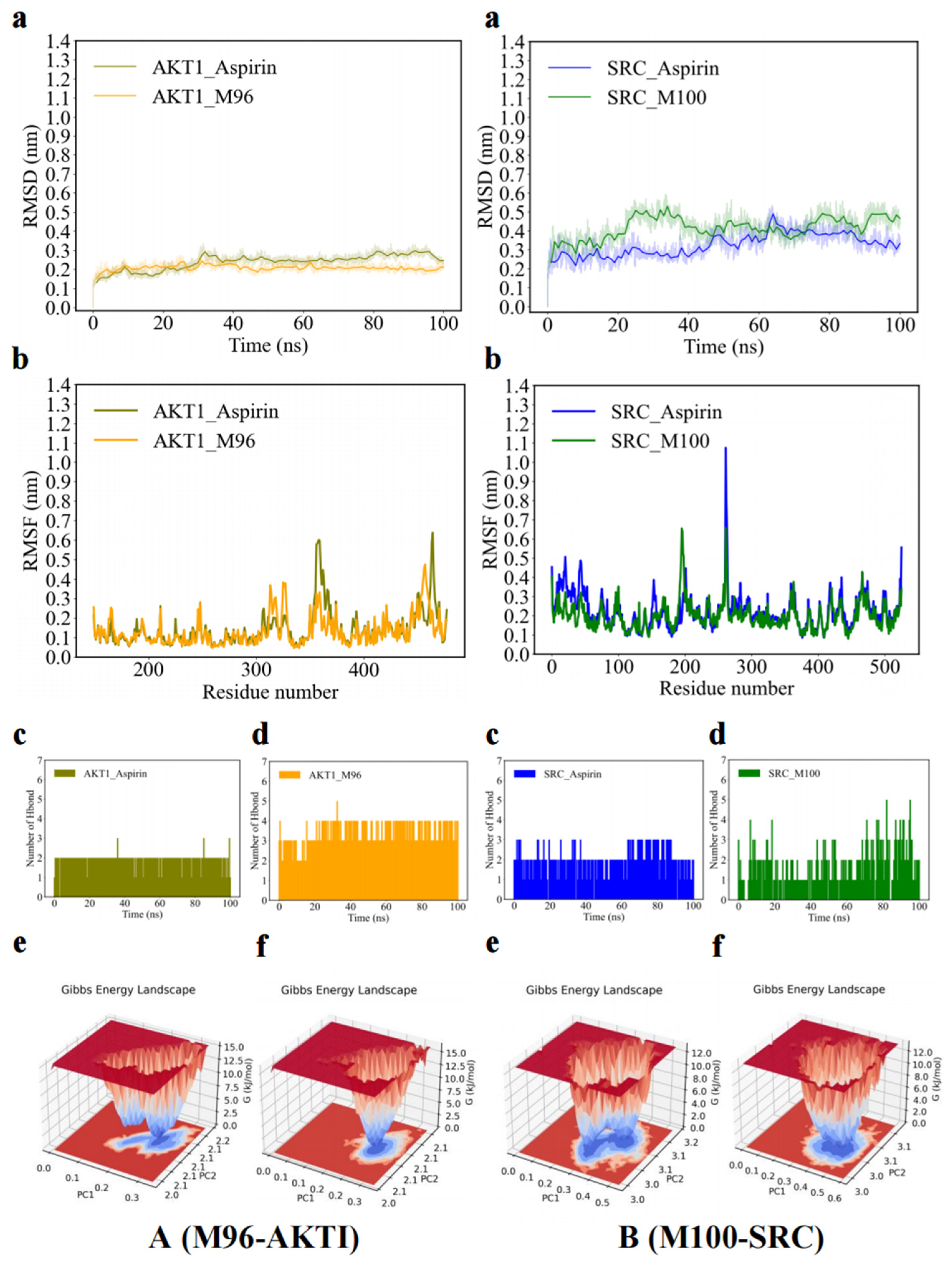 Molecules 30 04434 g013 Molecules 30 04434 g013