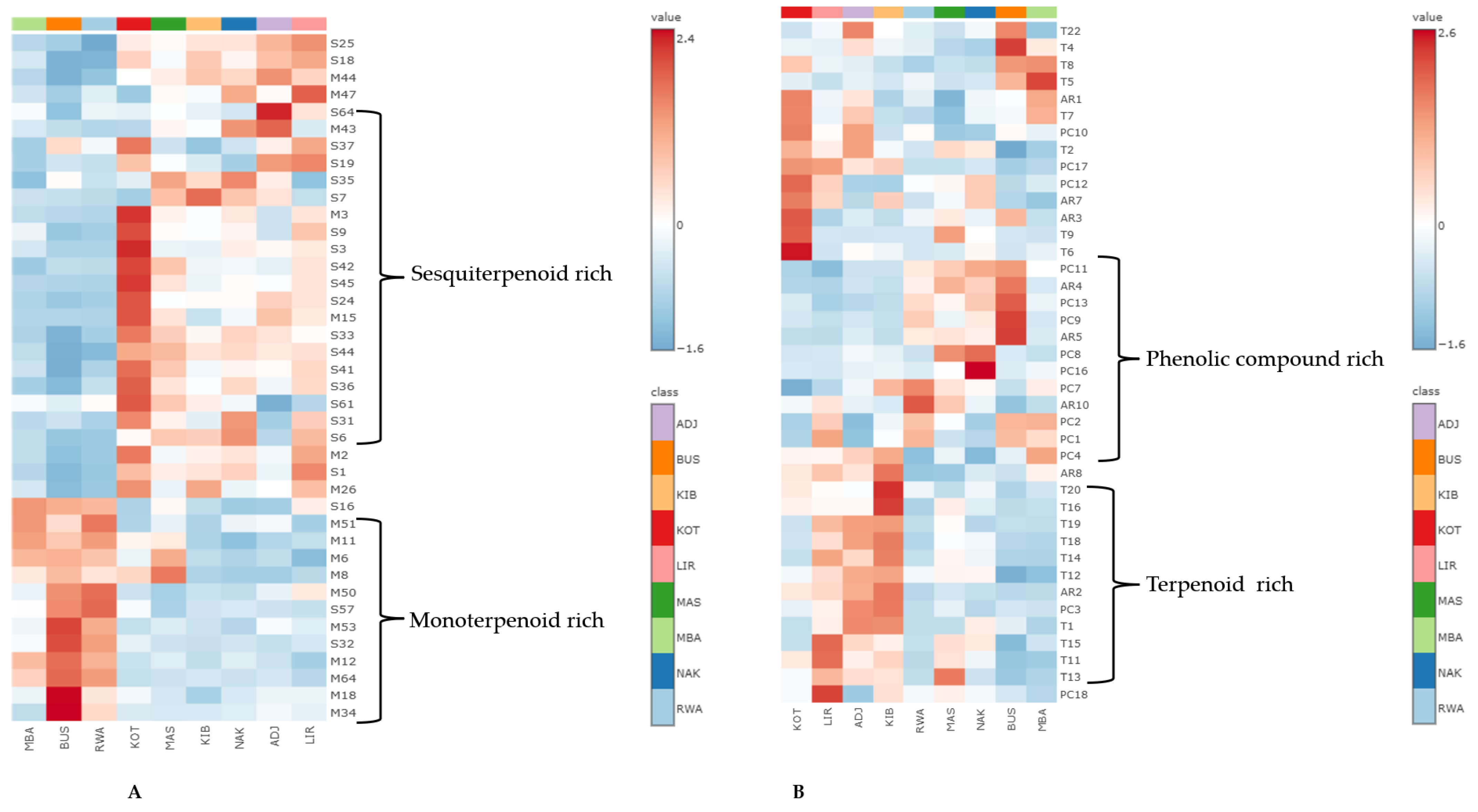Molecules 30 04435 g008