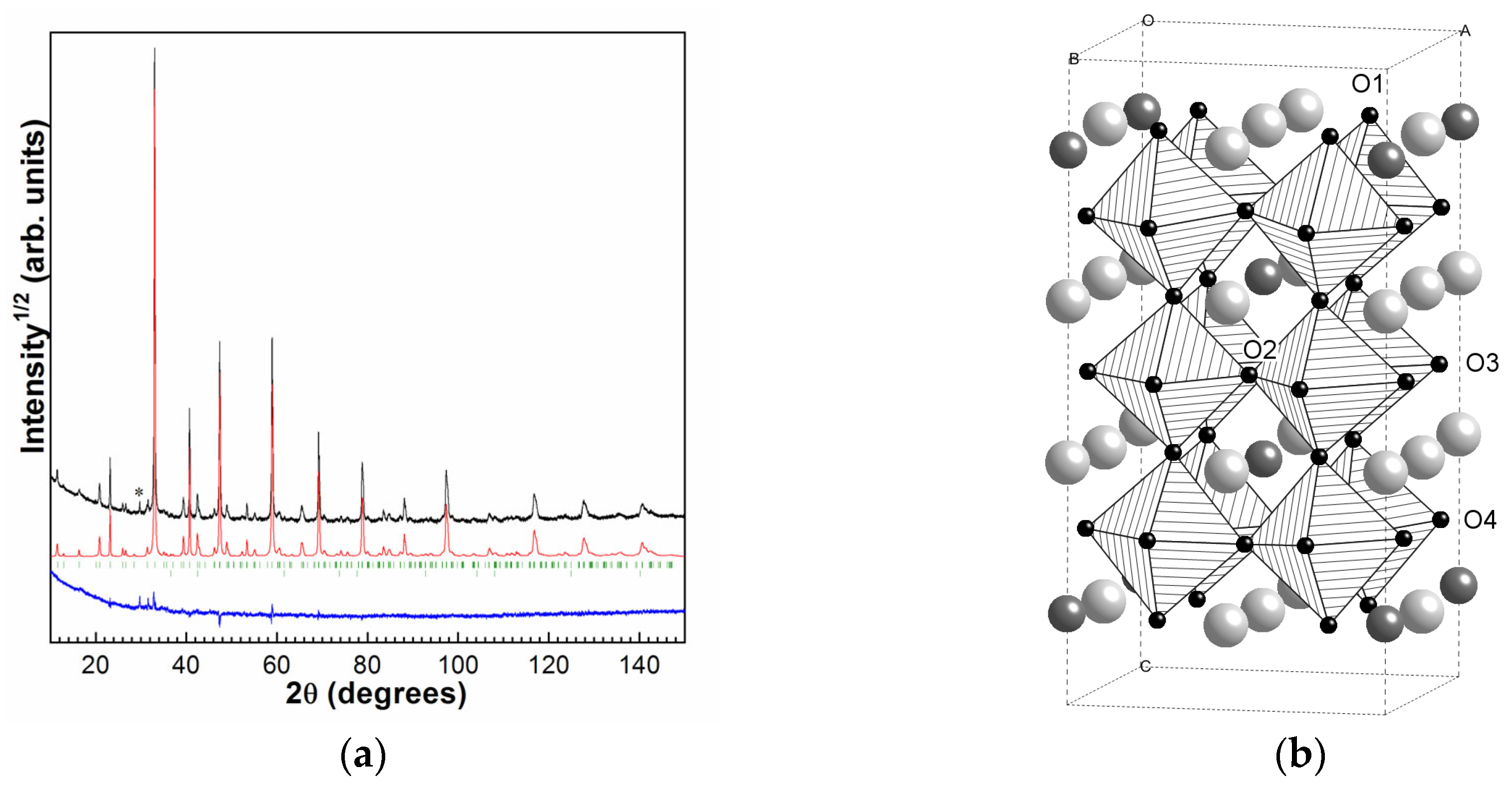 Molecules 30 04437 g001