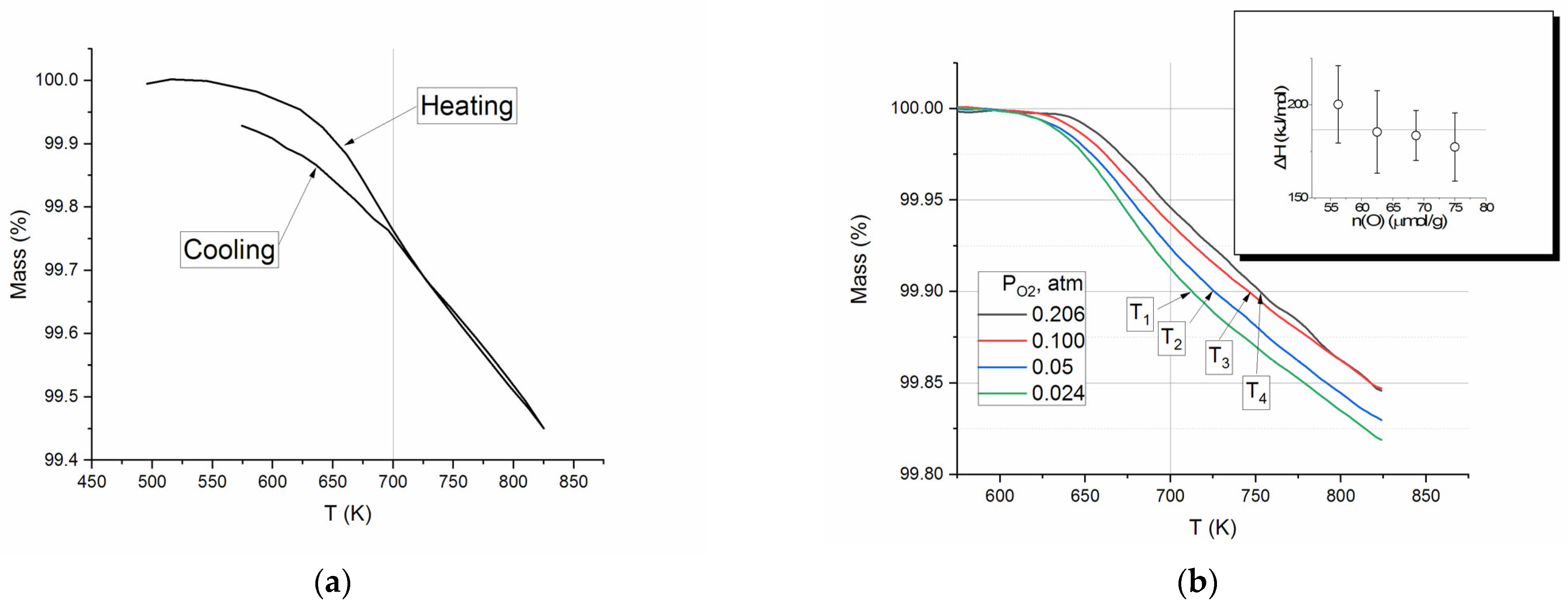 Molecules 30 04437 g002