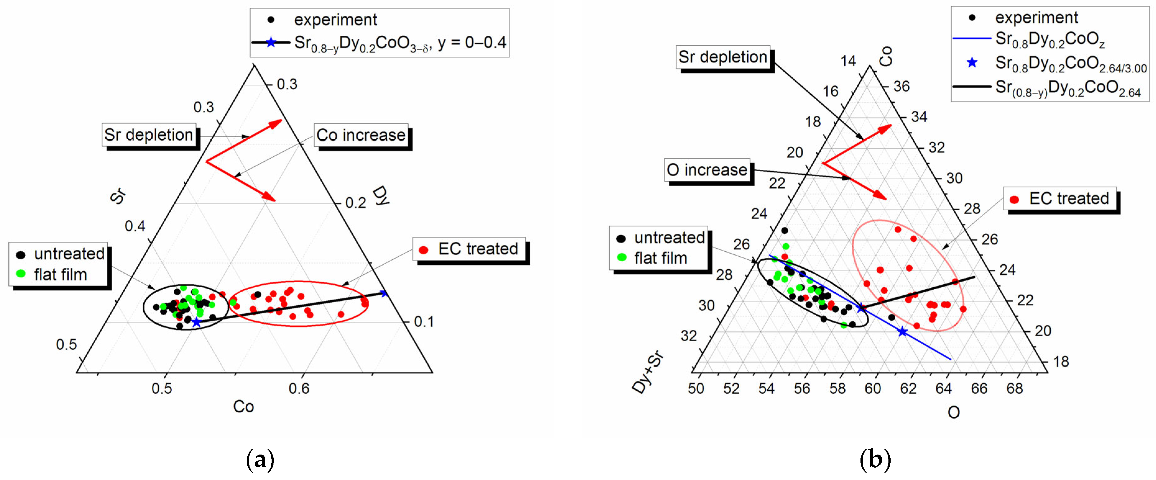Molecules 30 04437 g005