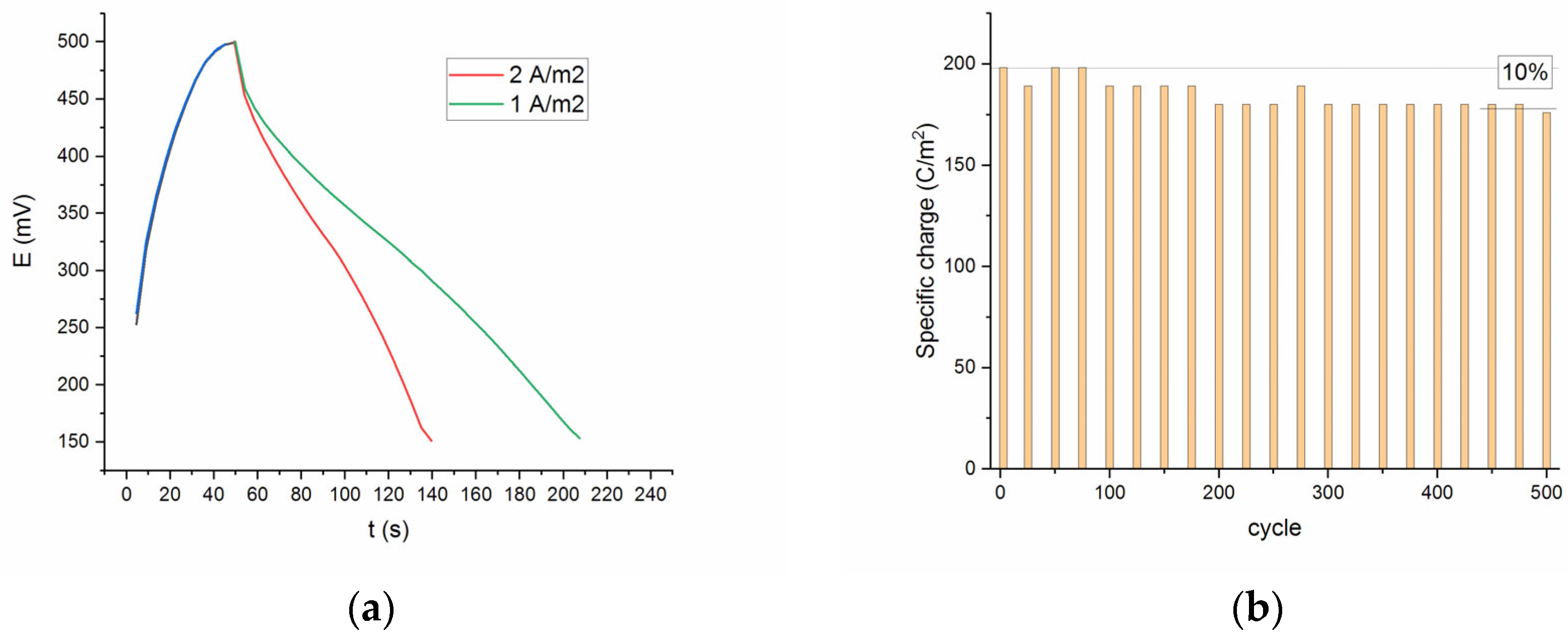 Molecules 30 04437 g008