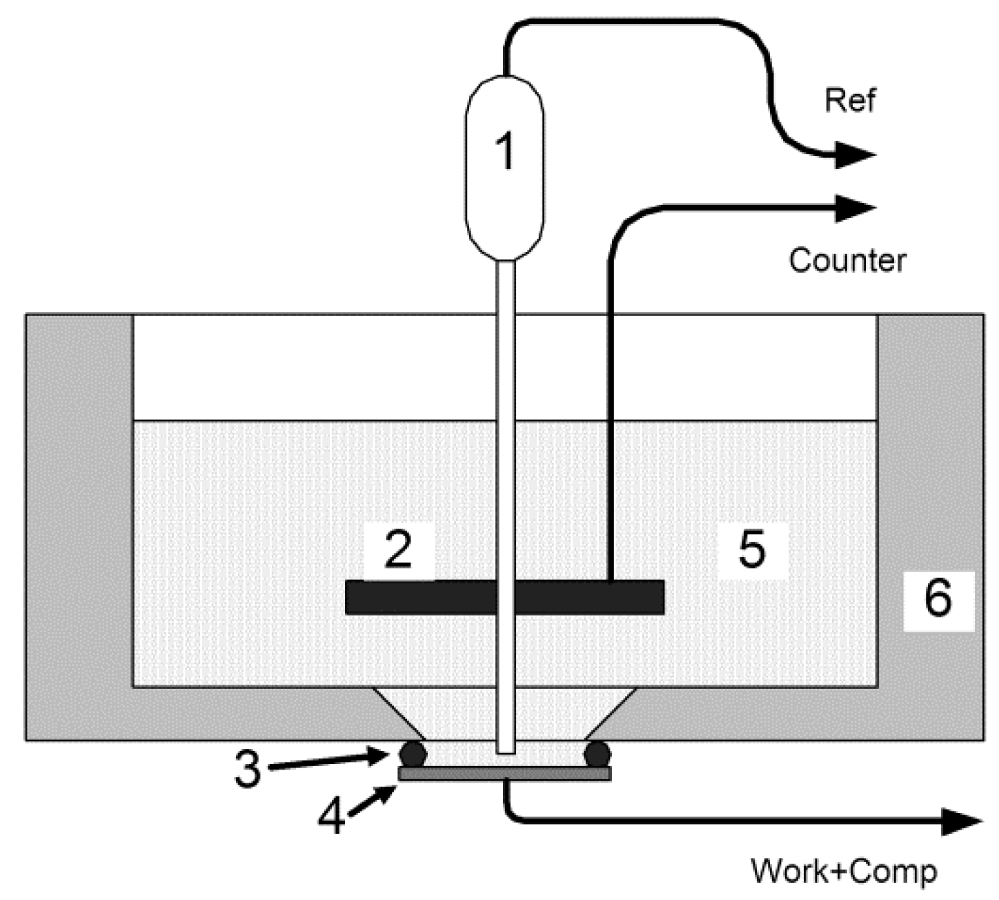 Molecules 30 04437 g010
