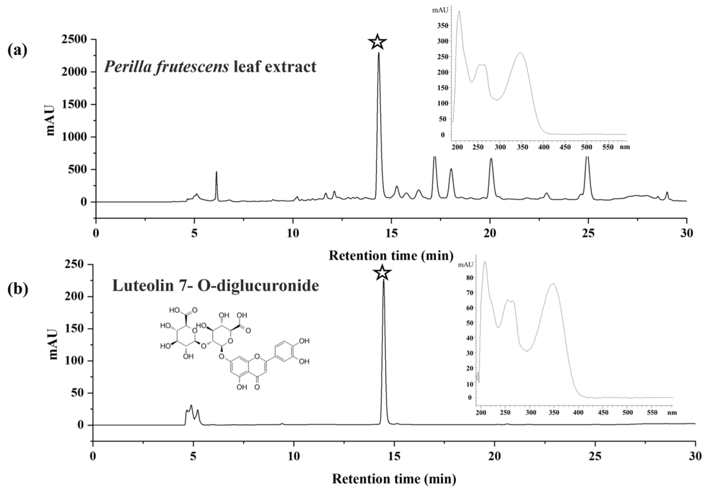 Molecules 30 04438 g001 Molecules 30 04438 g001
