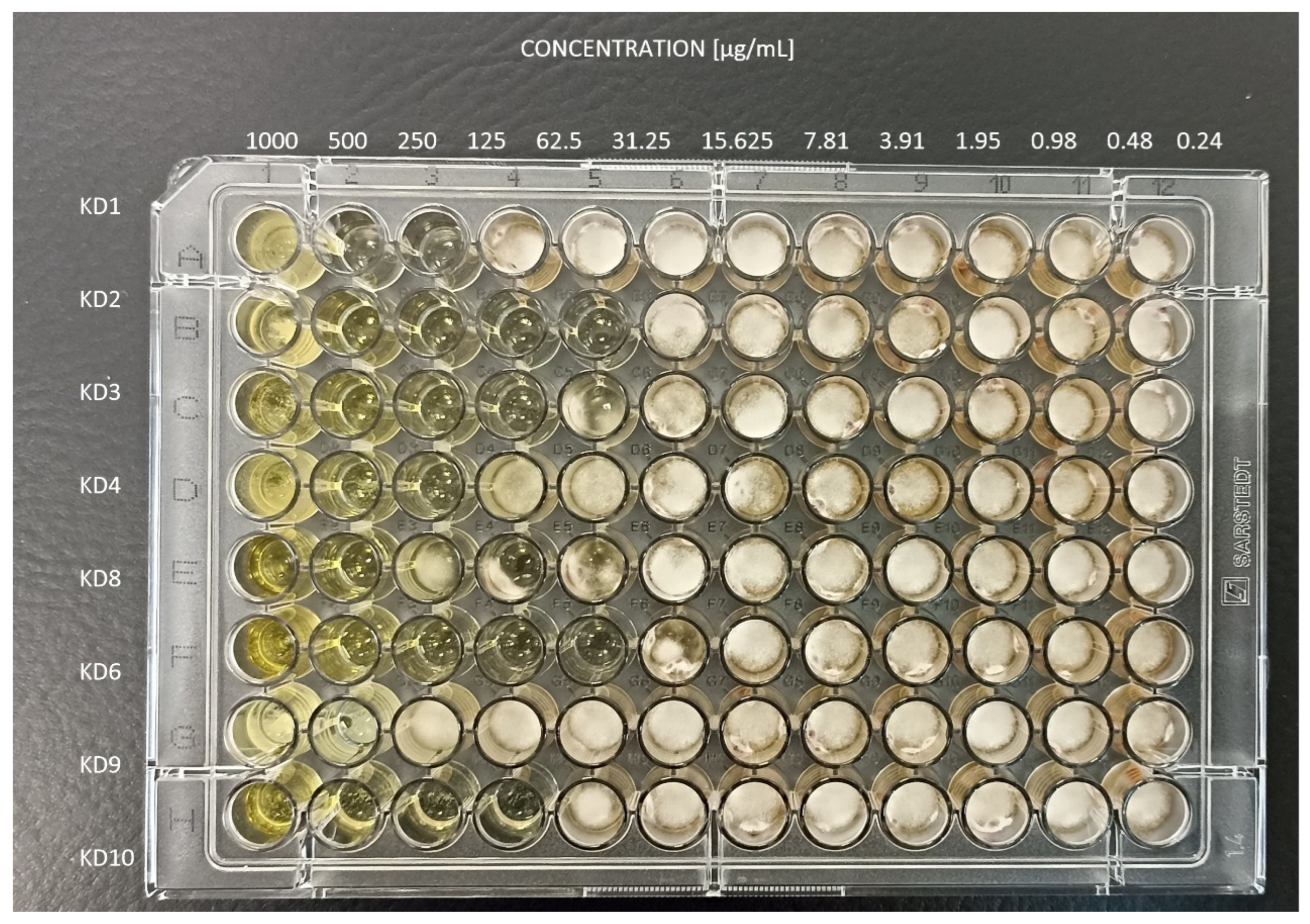 Molecules 30 04439 g0a1