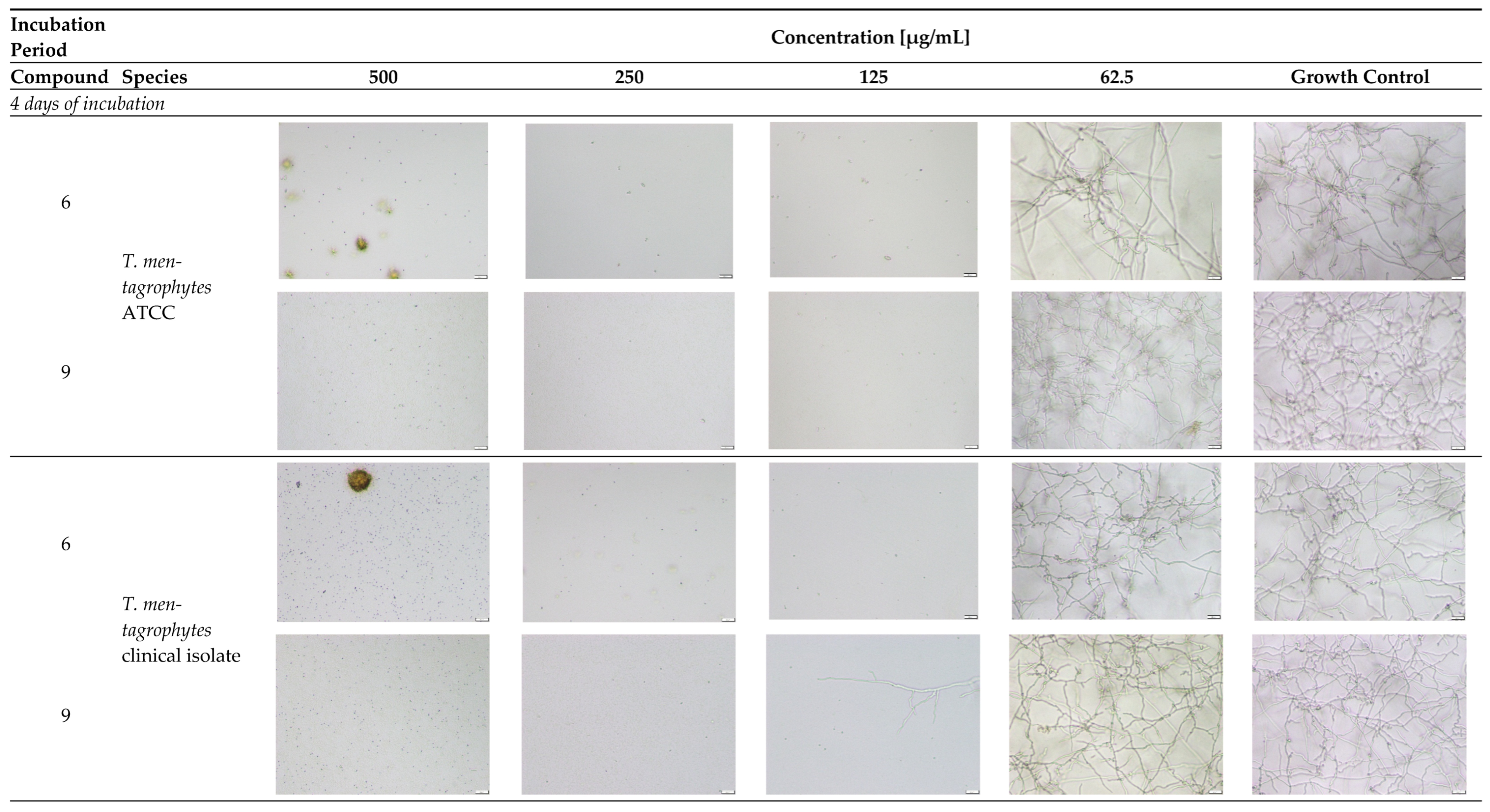 Molecules 30 04439 g0a2a