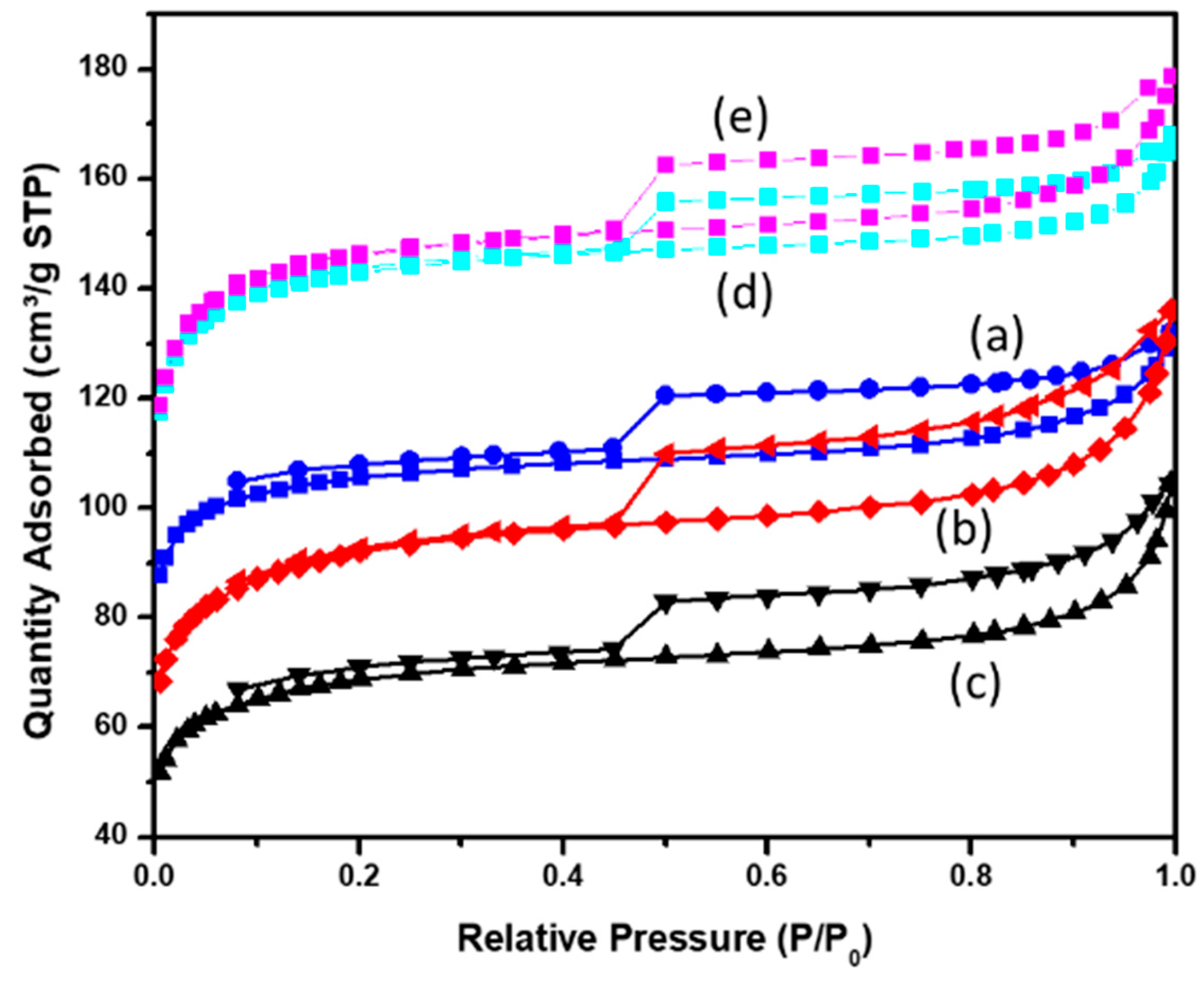 Molecules 30 04443 g001 Molecules 30 04443 g001
