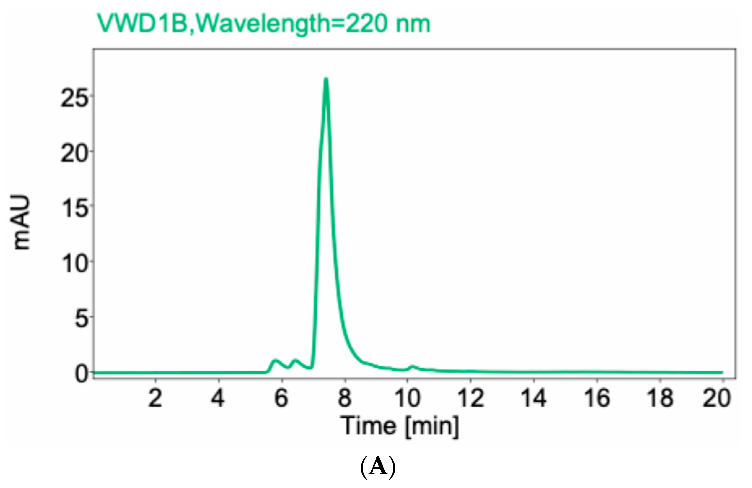 Molecules 30 04445 g001a