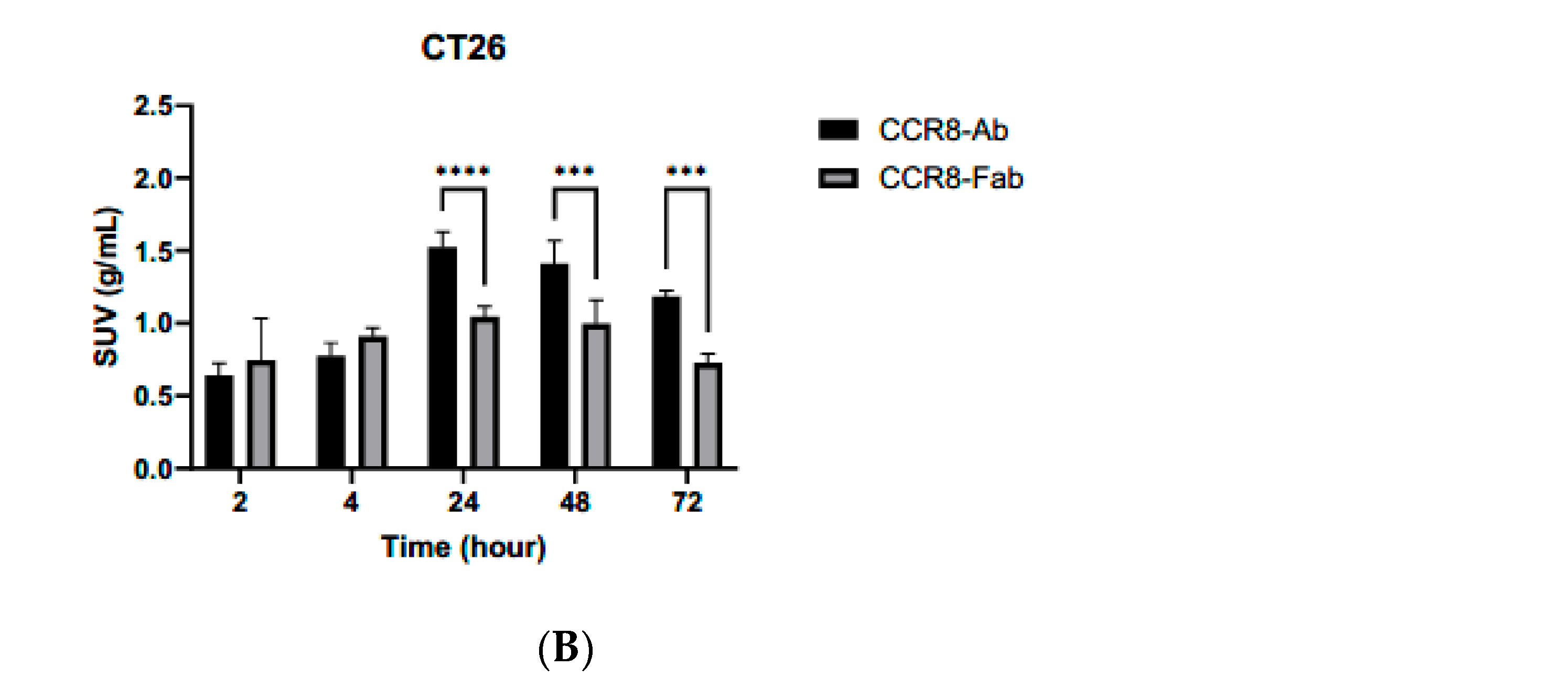 Molecules 30 04445 g006b