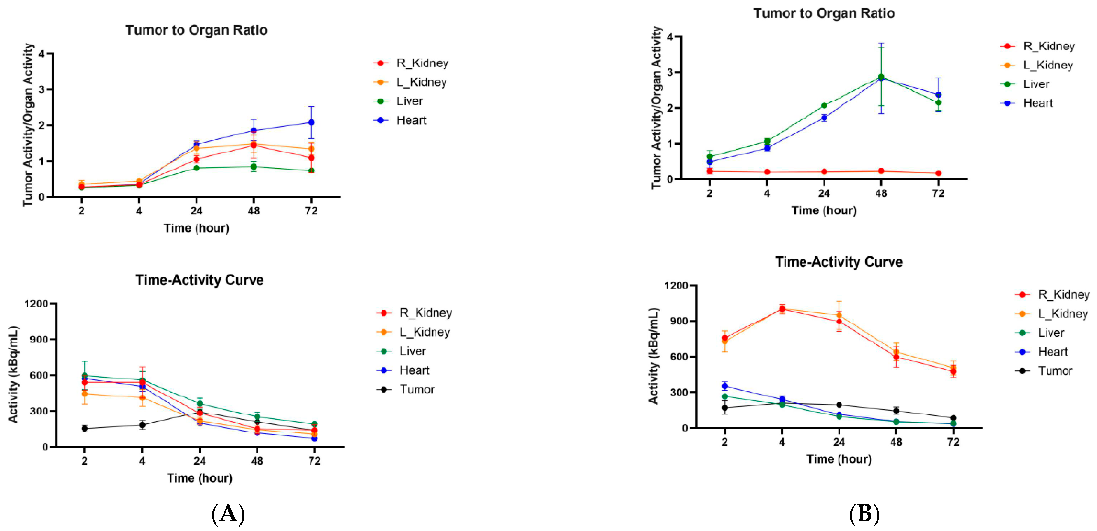 Molecules 30 04445 g007