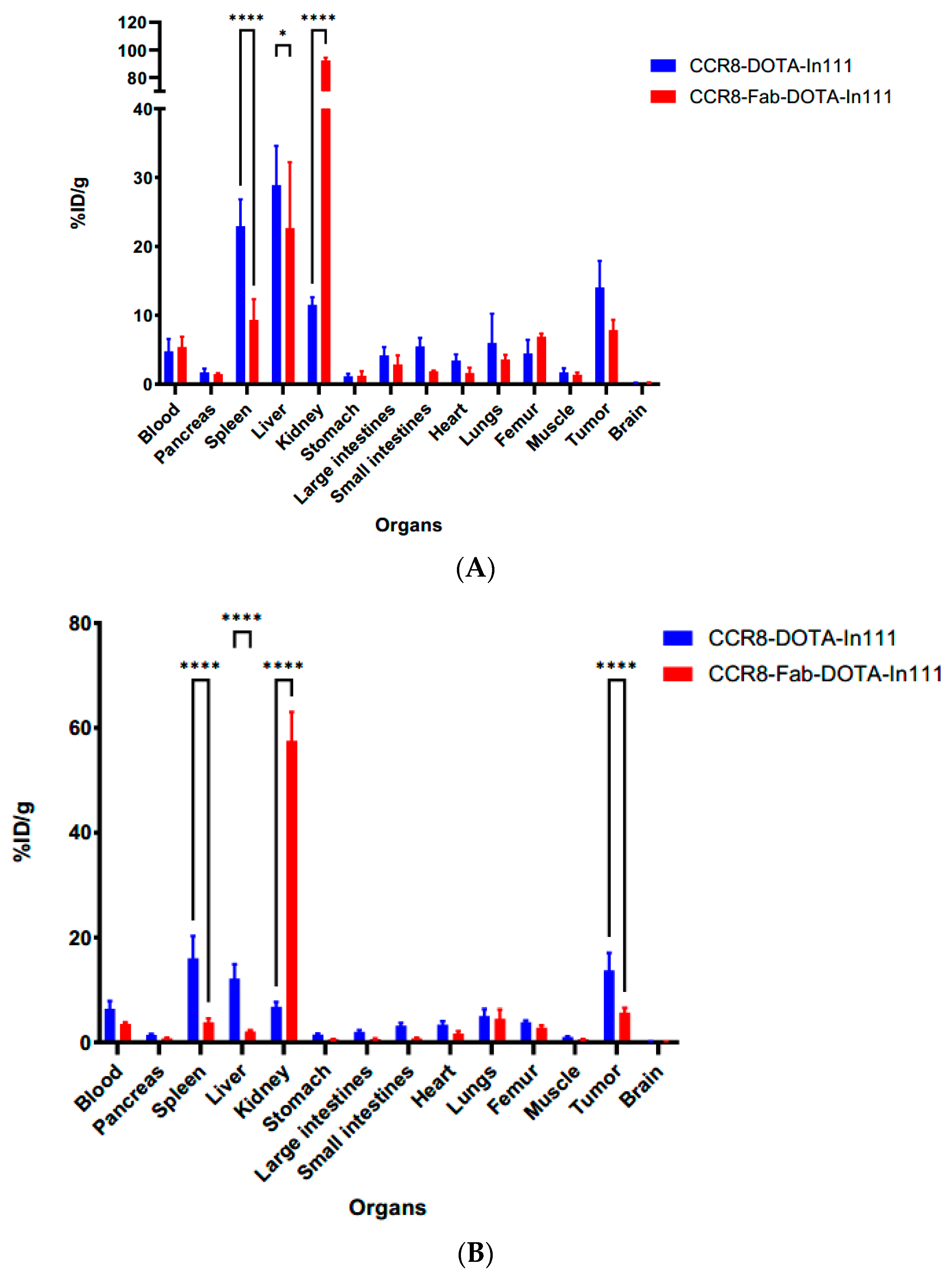 Molecules 30 04445 g008