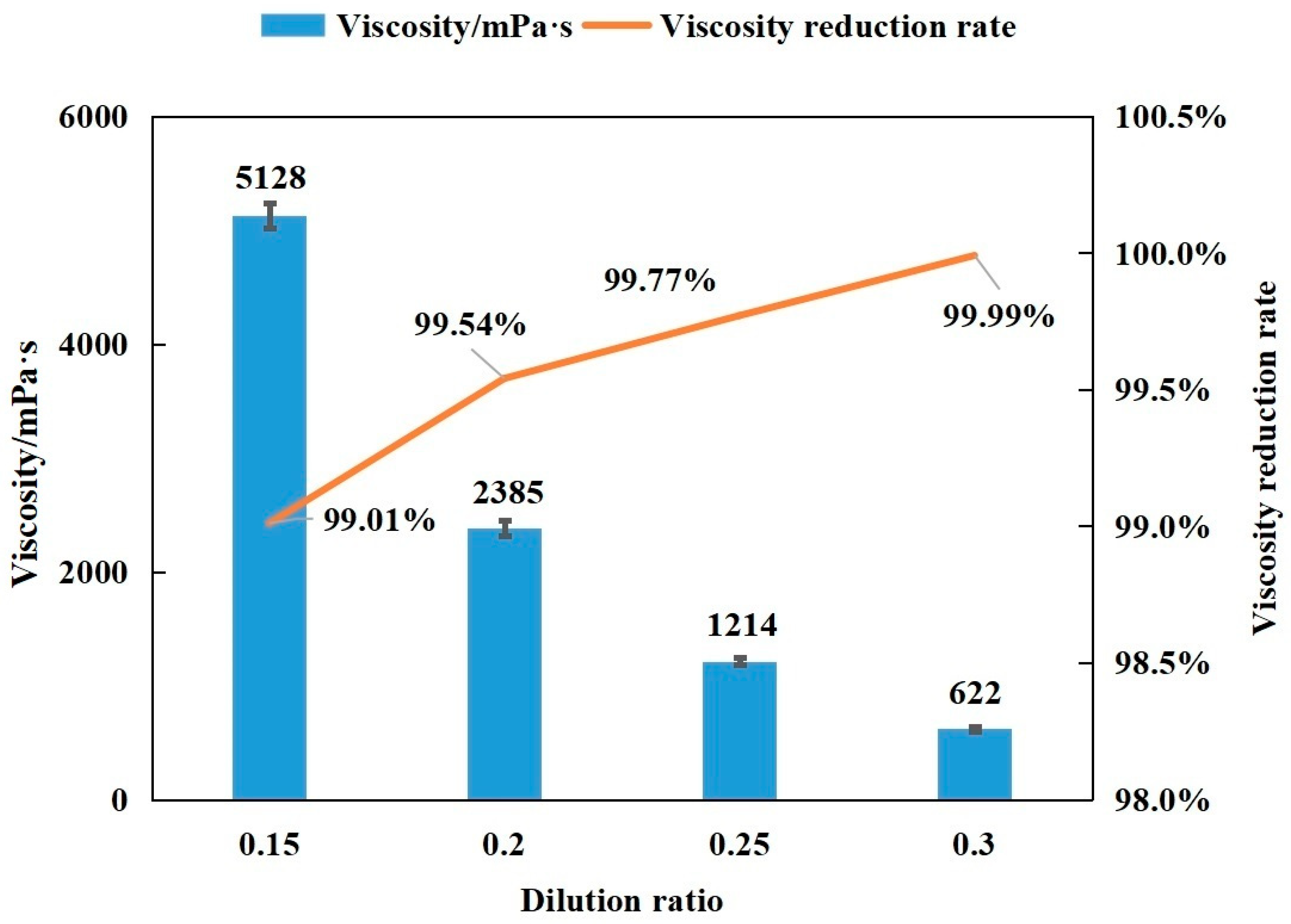 Molecules 30 04446 g002 Molecules 30 04446 g002