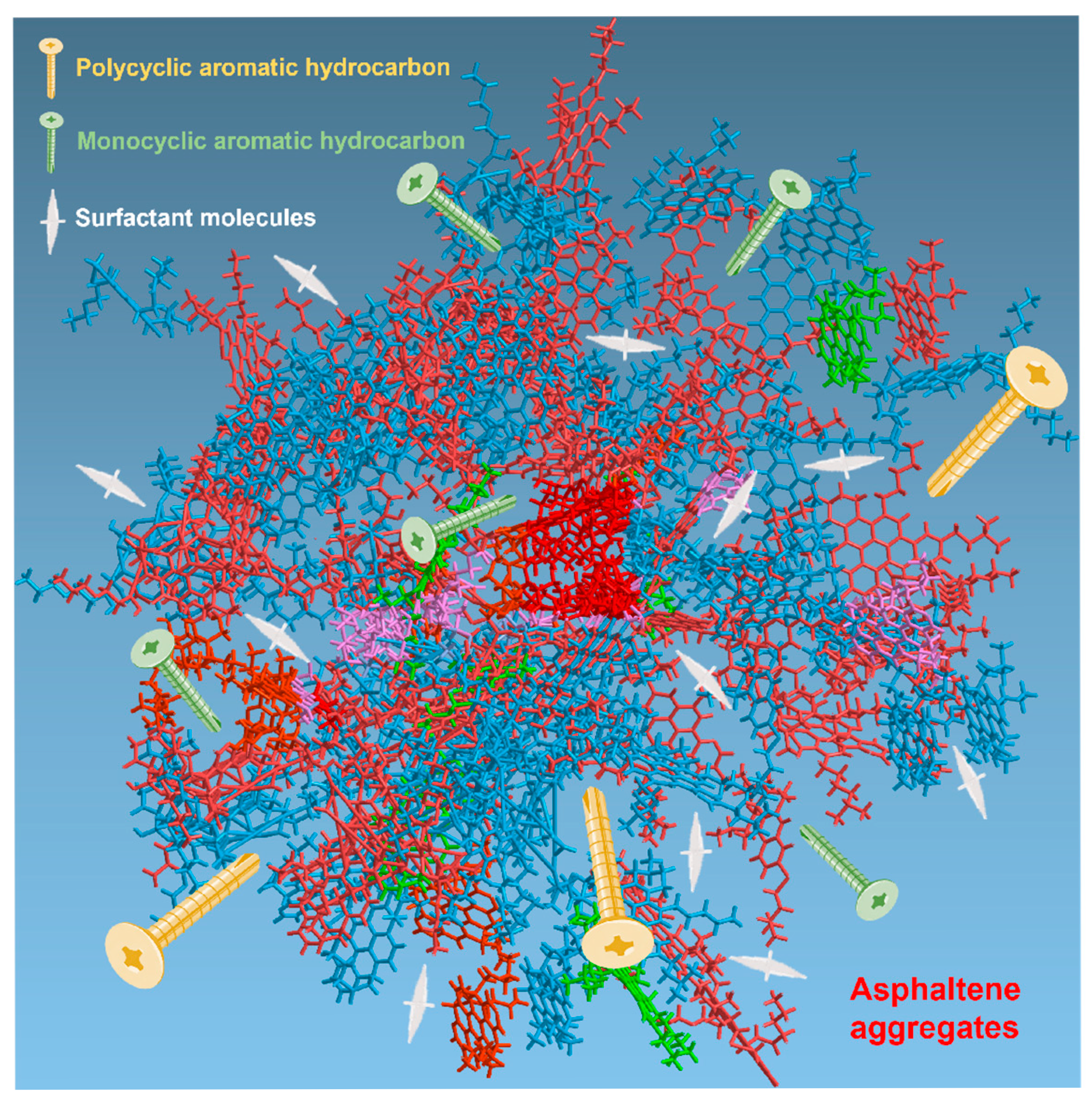 Molecules 30 04446 g006 Molecules 30 04446 g006