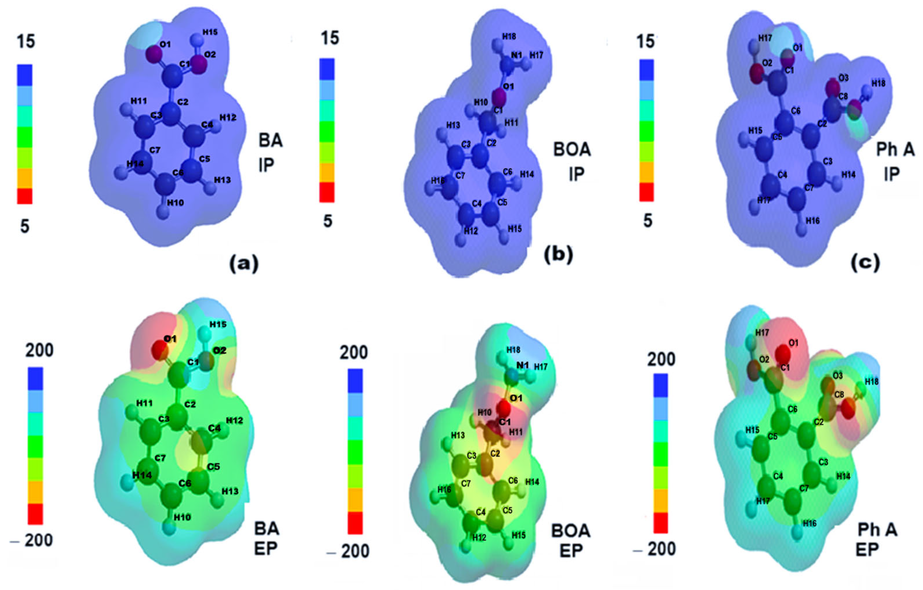 Molecules 30 04447 g013