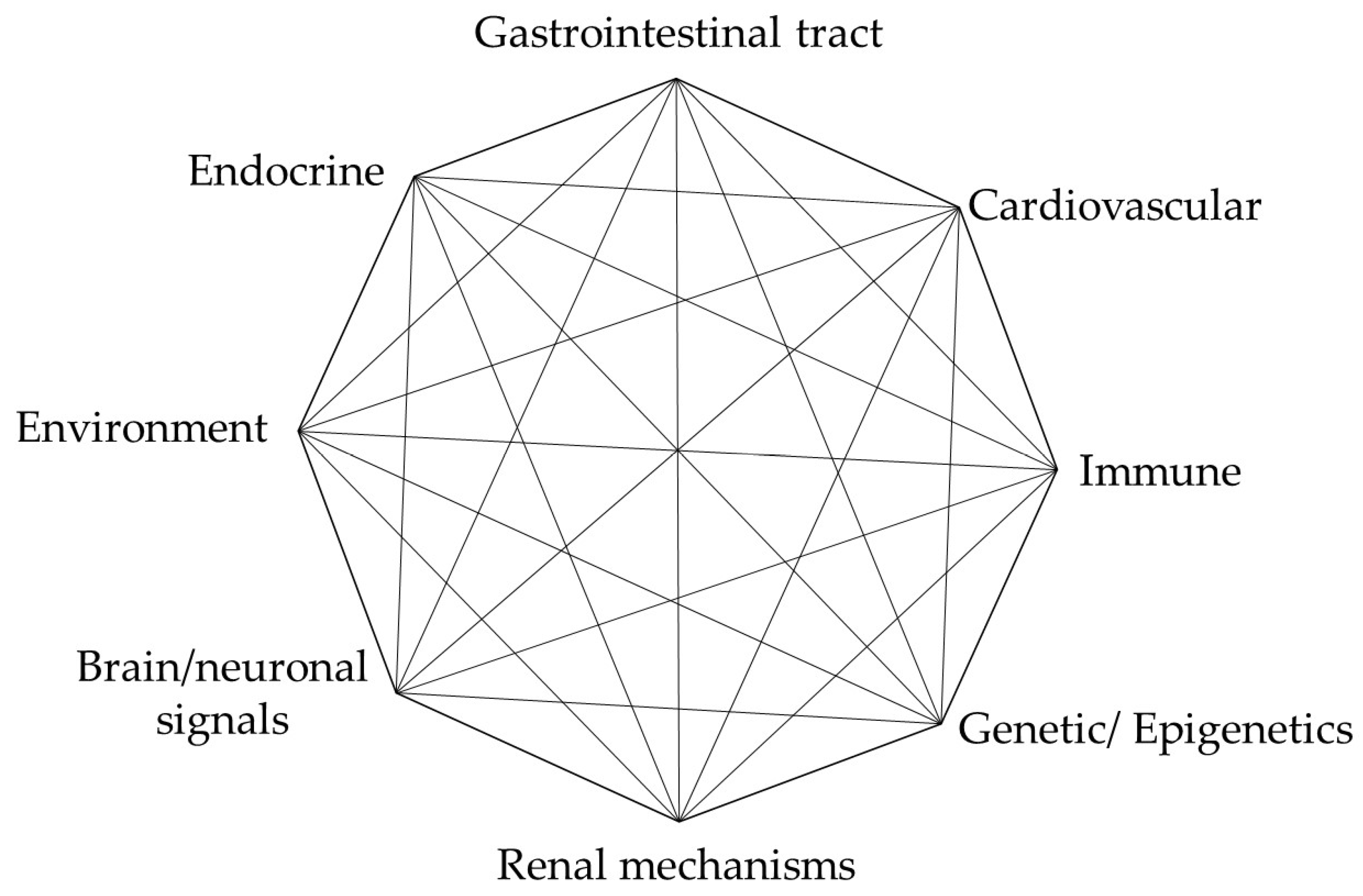 Molecules 30 04448 g002