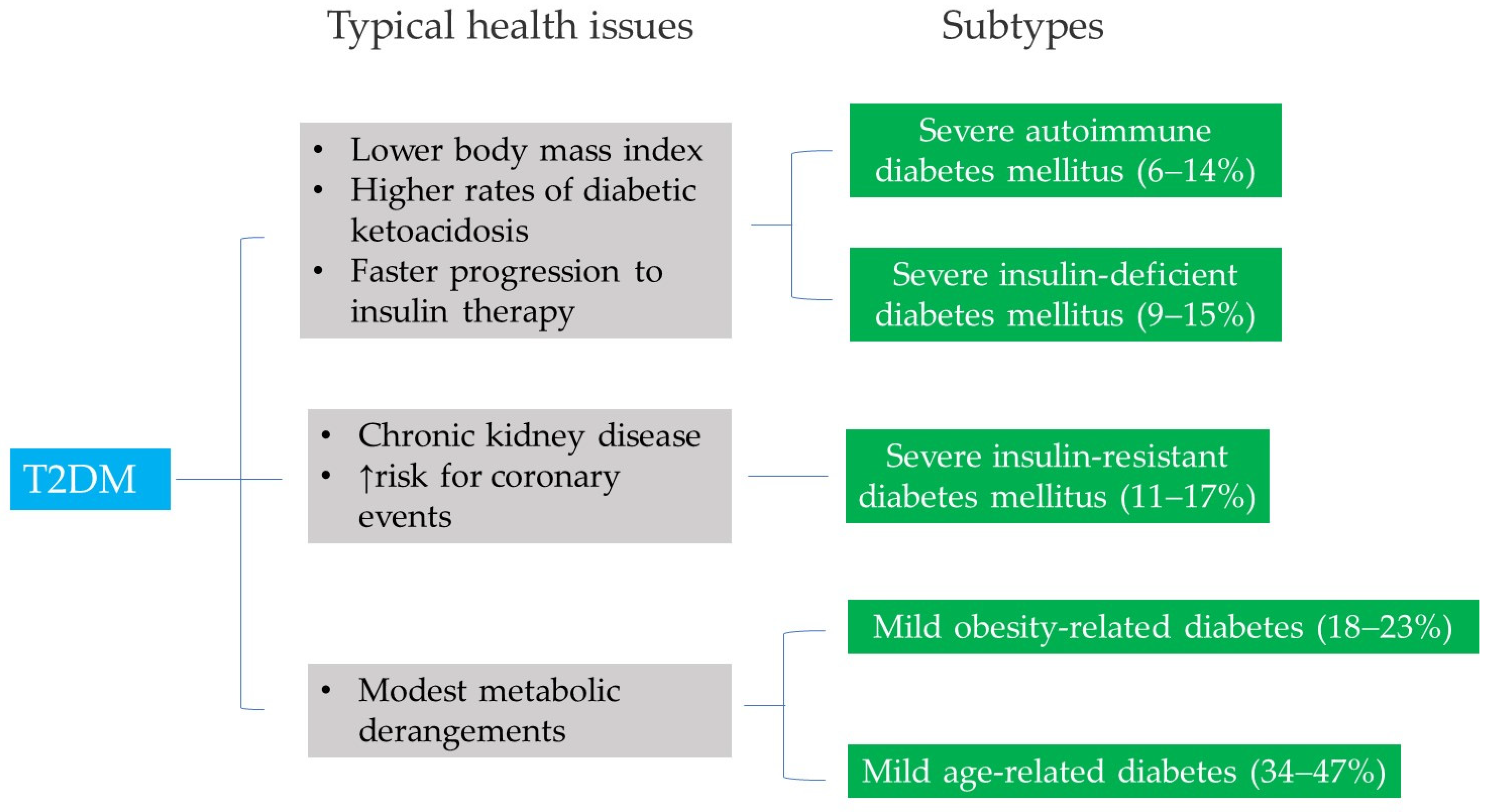 Molecules 30 04448 g003
