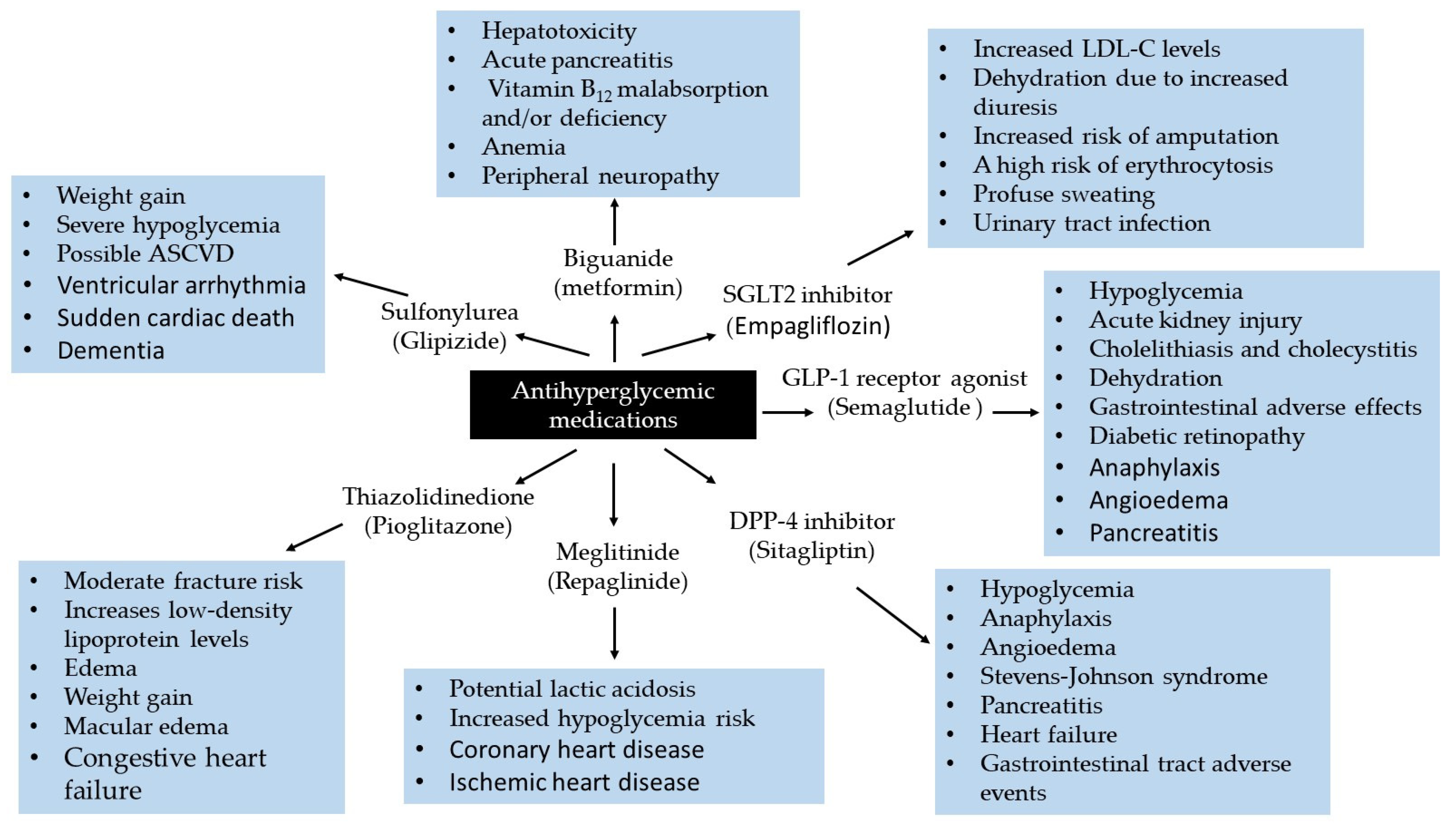 Molecules 30 04448 g004