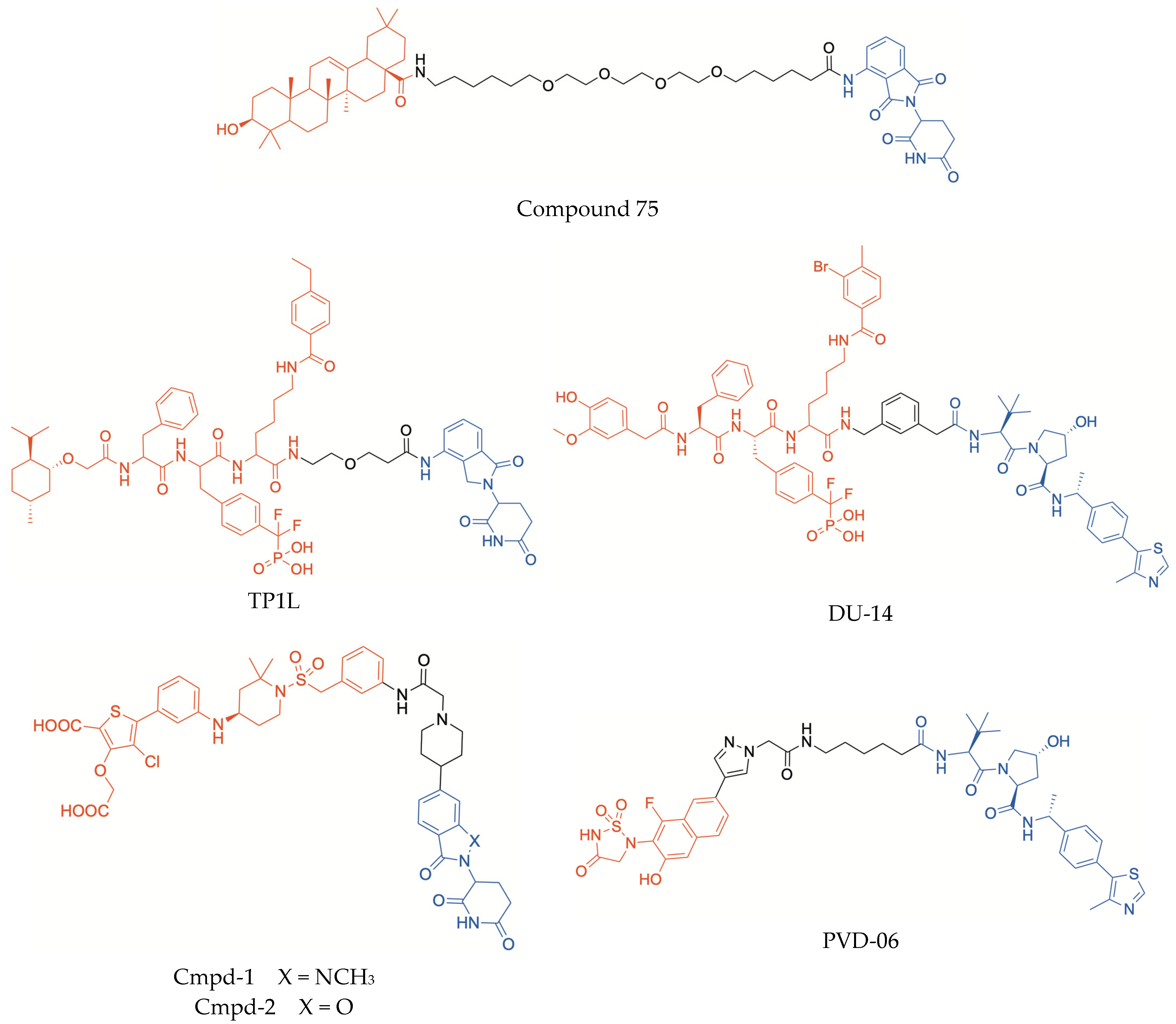 Molecules 30 04449 g004