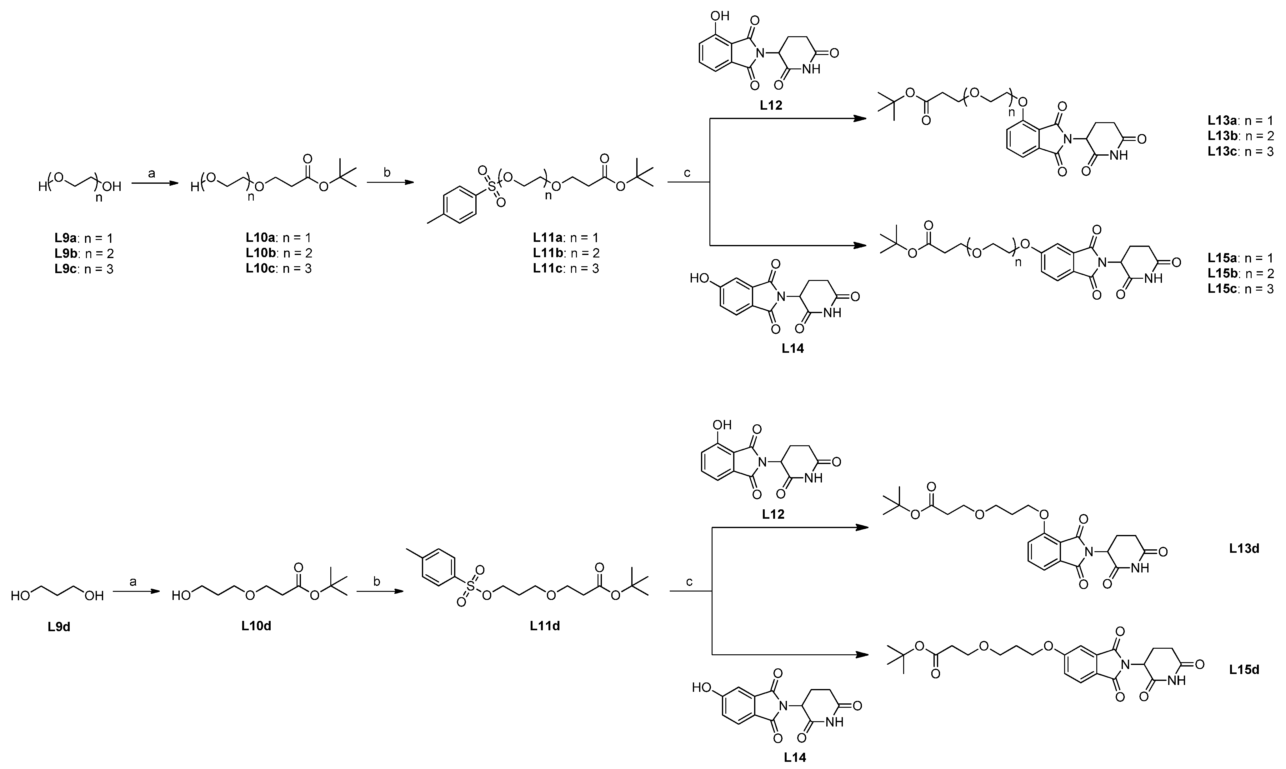 Molecules 30 04452 sch005 Molecules 30 04452 sch005