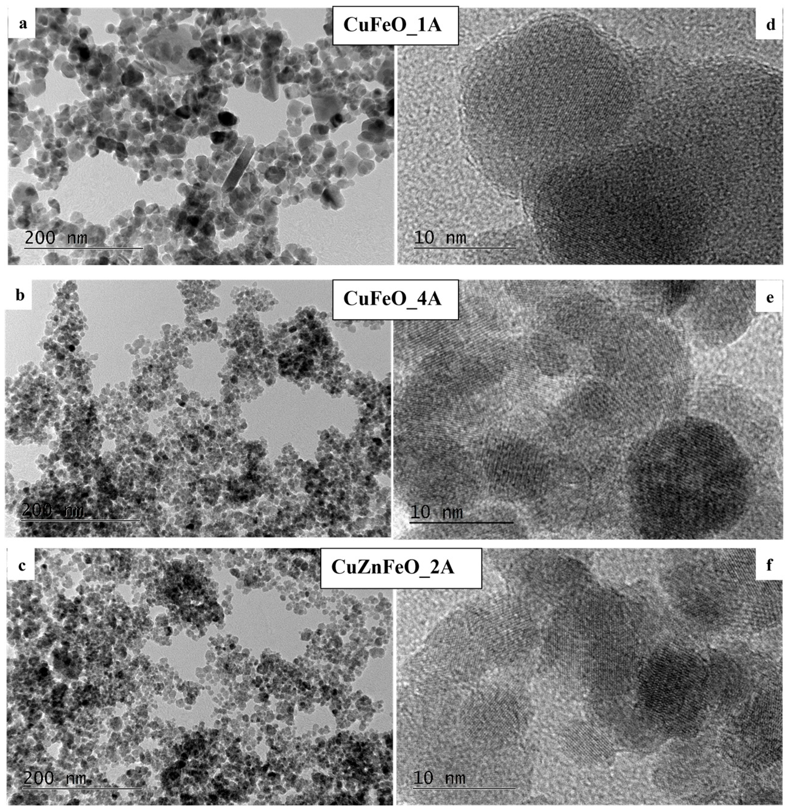 Molecules 30 04454 g003 Molecules 30 04454 g003