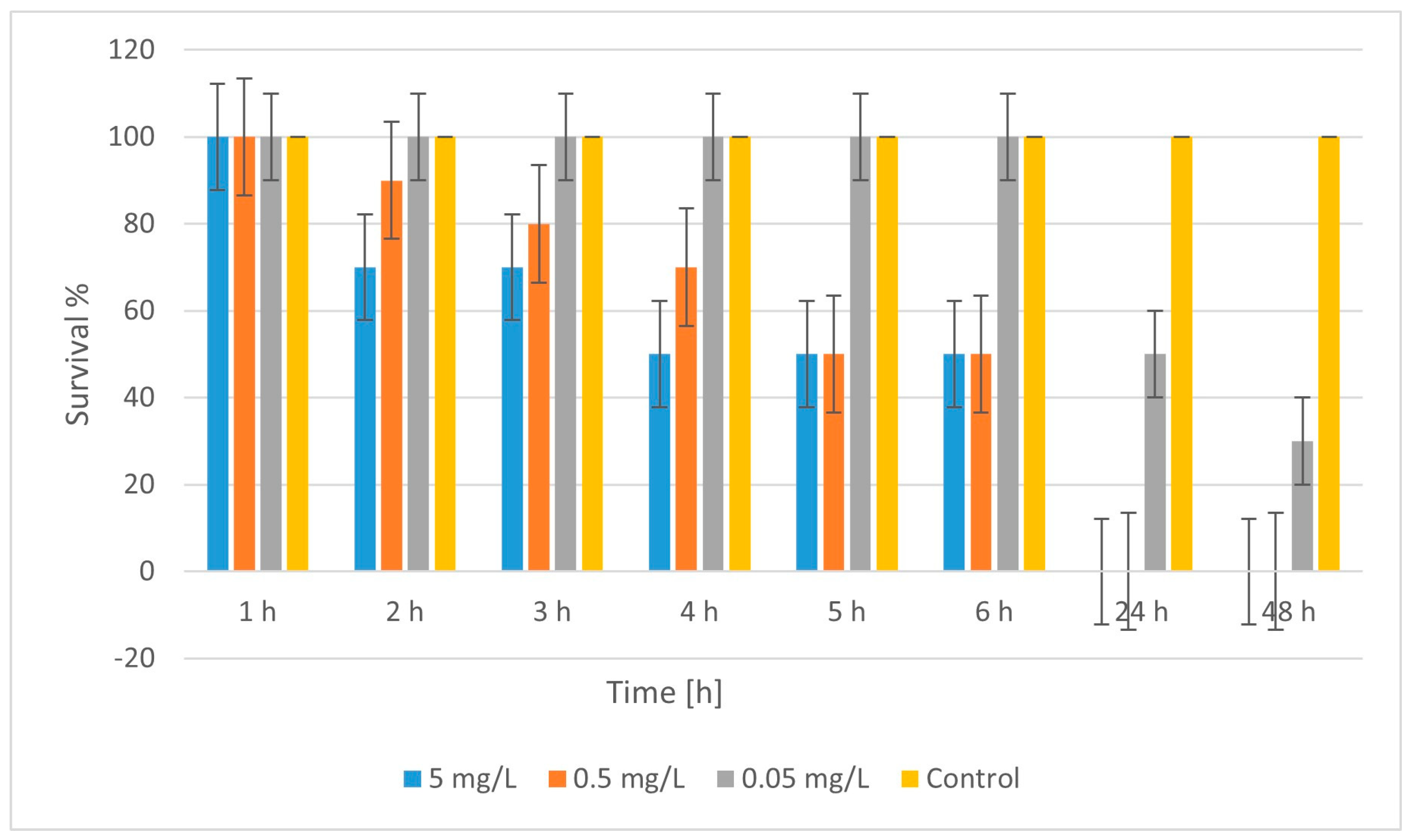 Molecules 30 04454 g011 Molecules 30 04454 g011