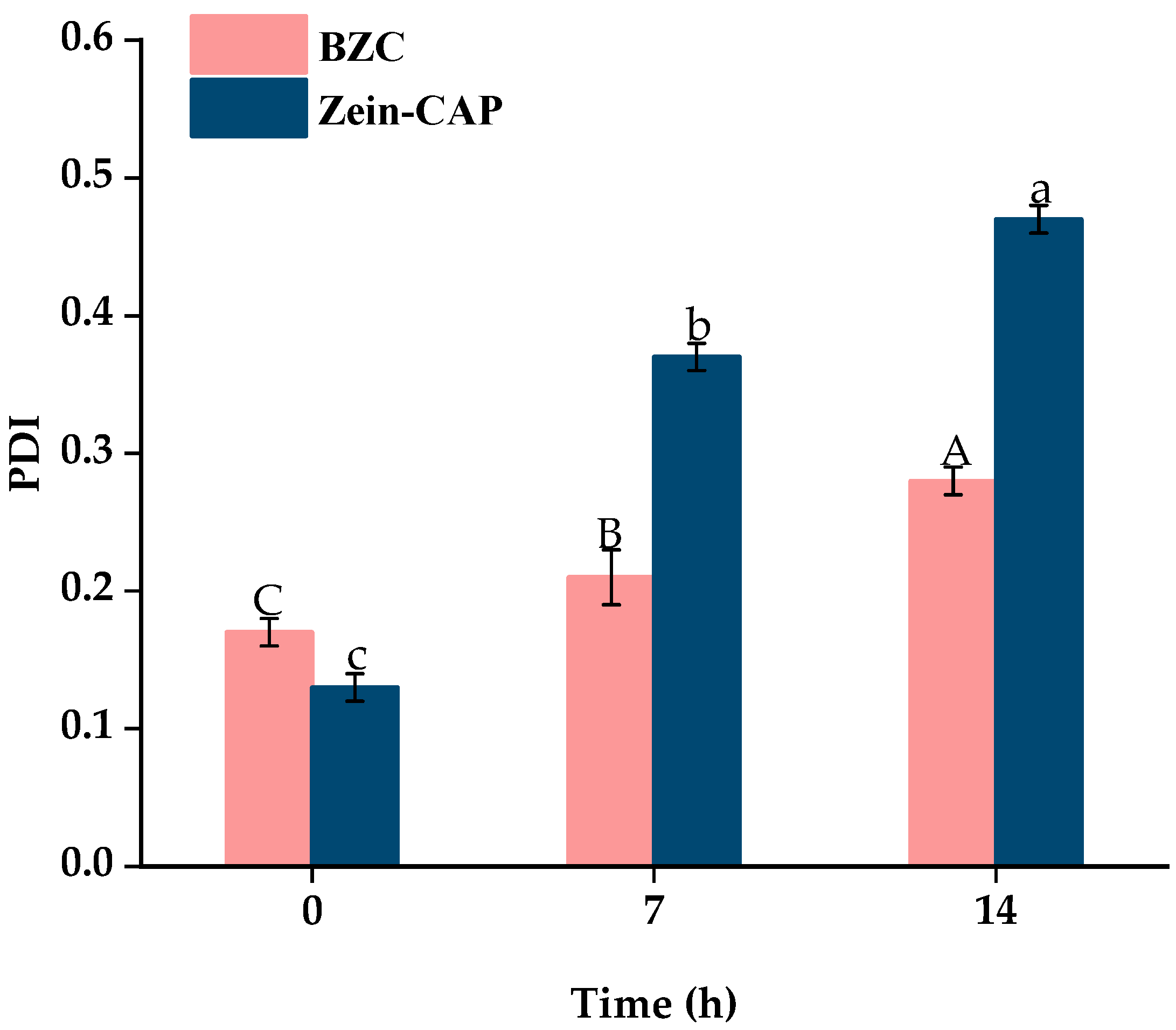 Molecules 30 04459 g009b