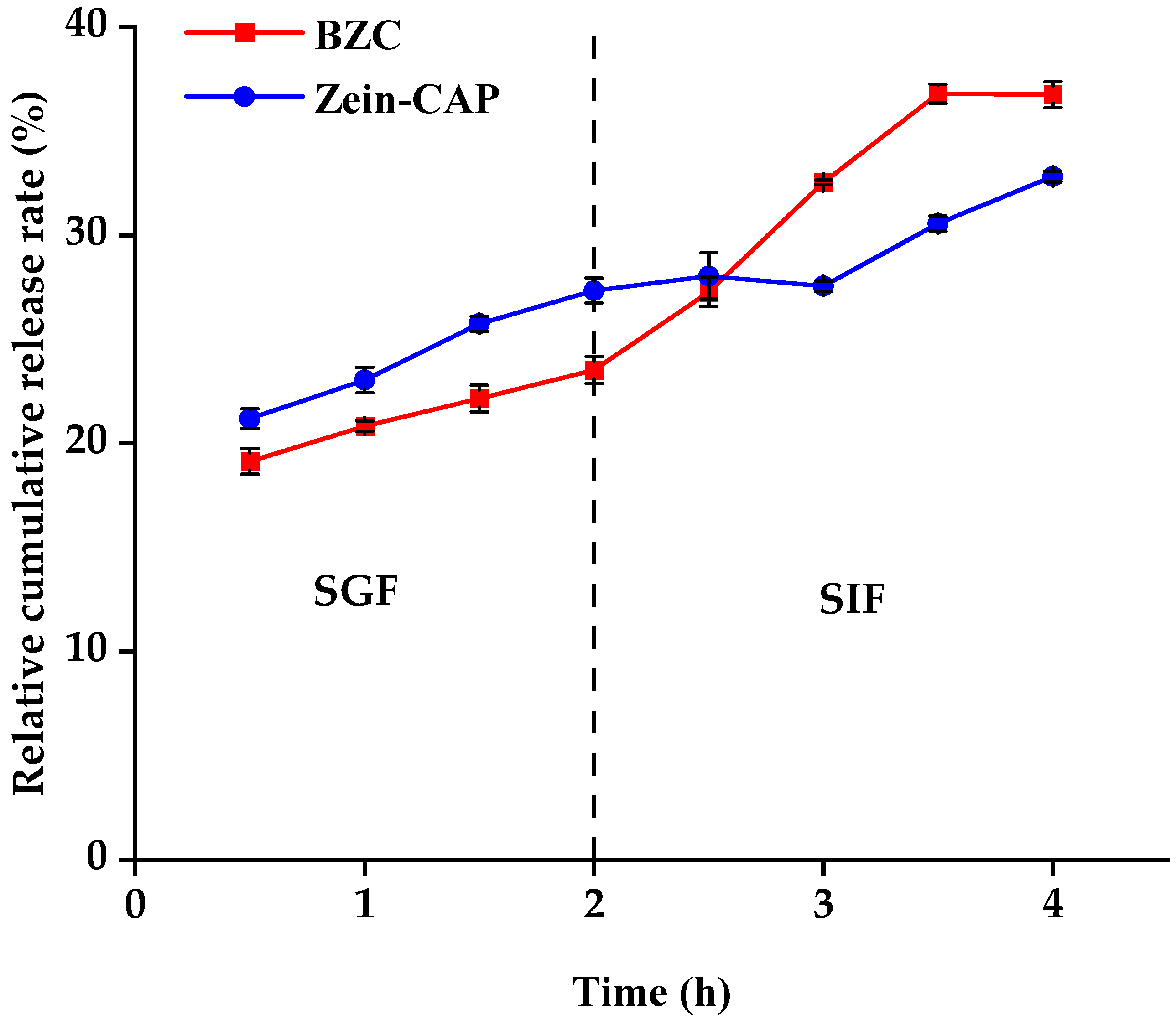 Molecules 30 04459 g011