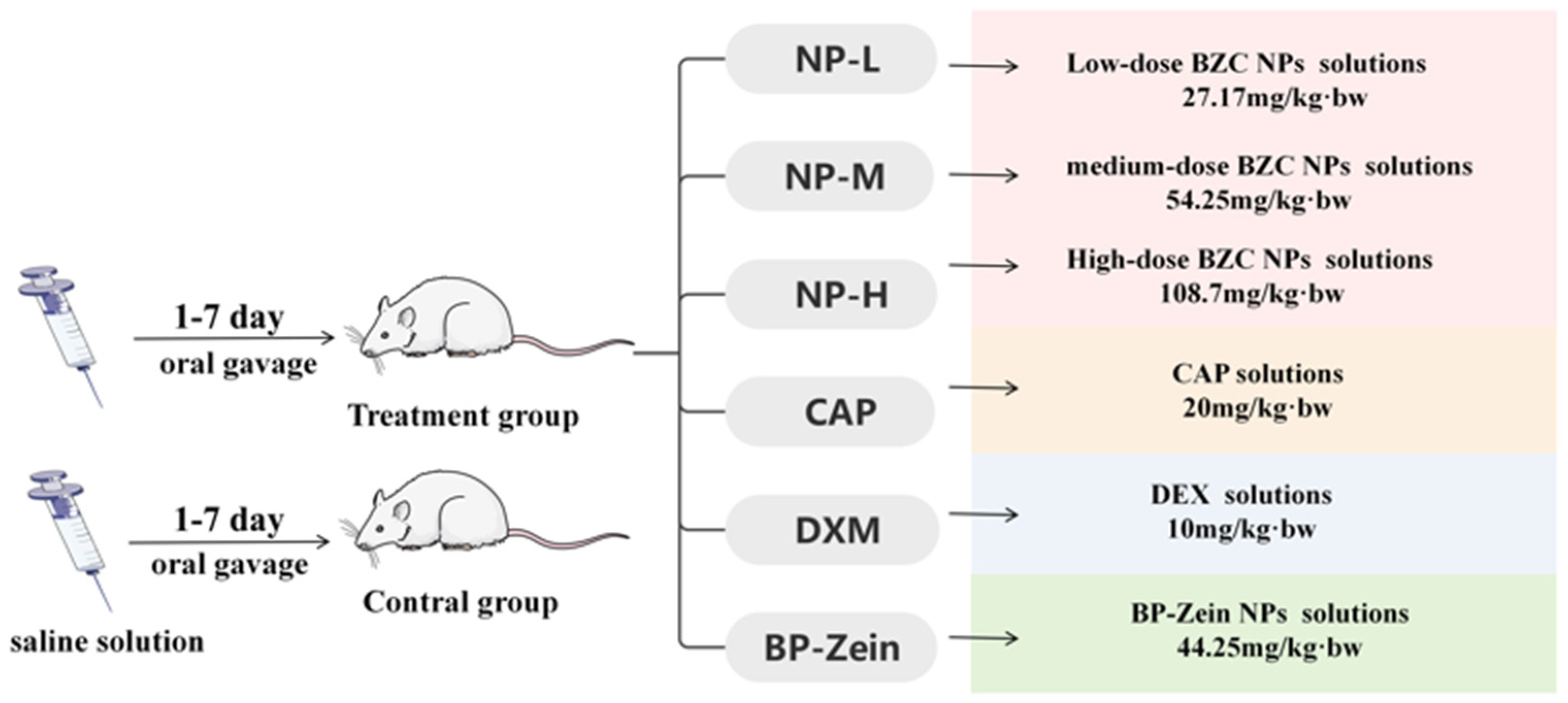 Molecules 30 04459 g013