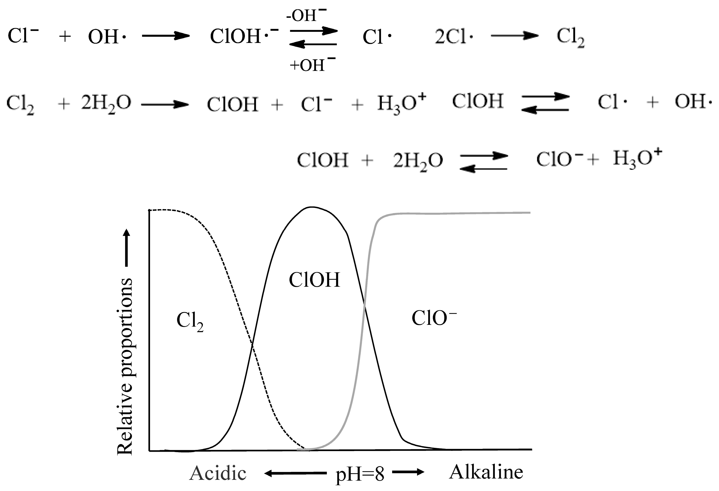 Molecules 30 04461 g004