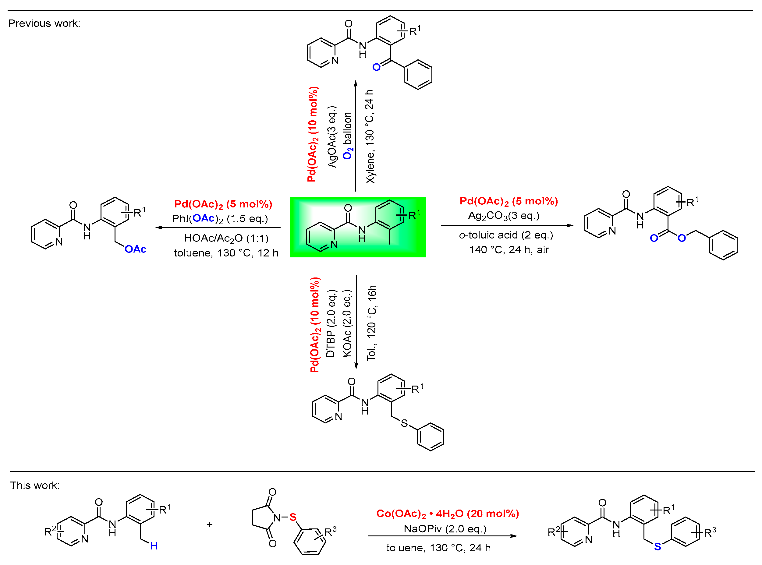 Molecules 30 04462 g001