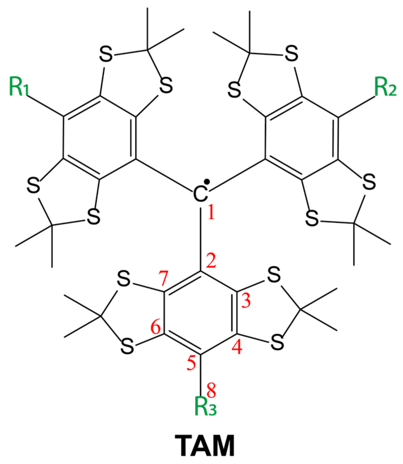 Molecules 30 04463 g005